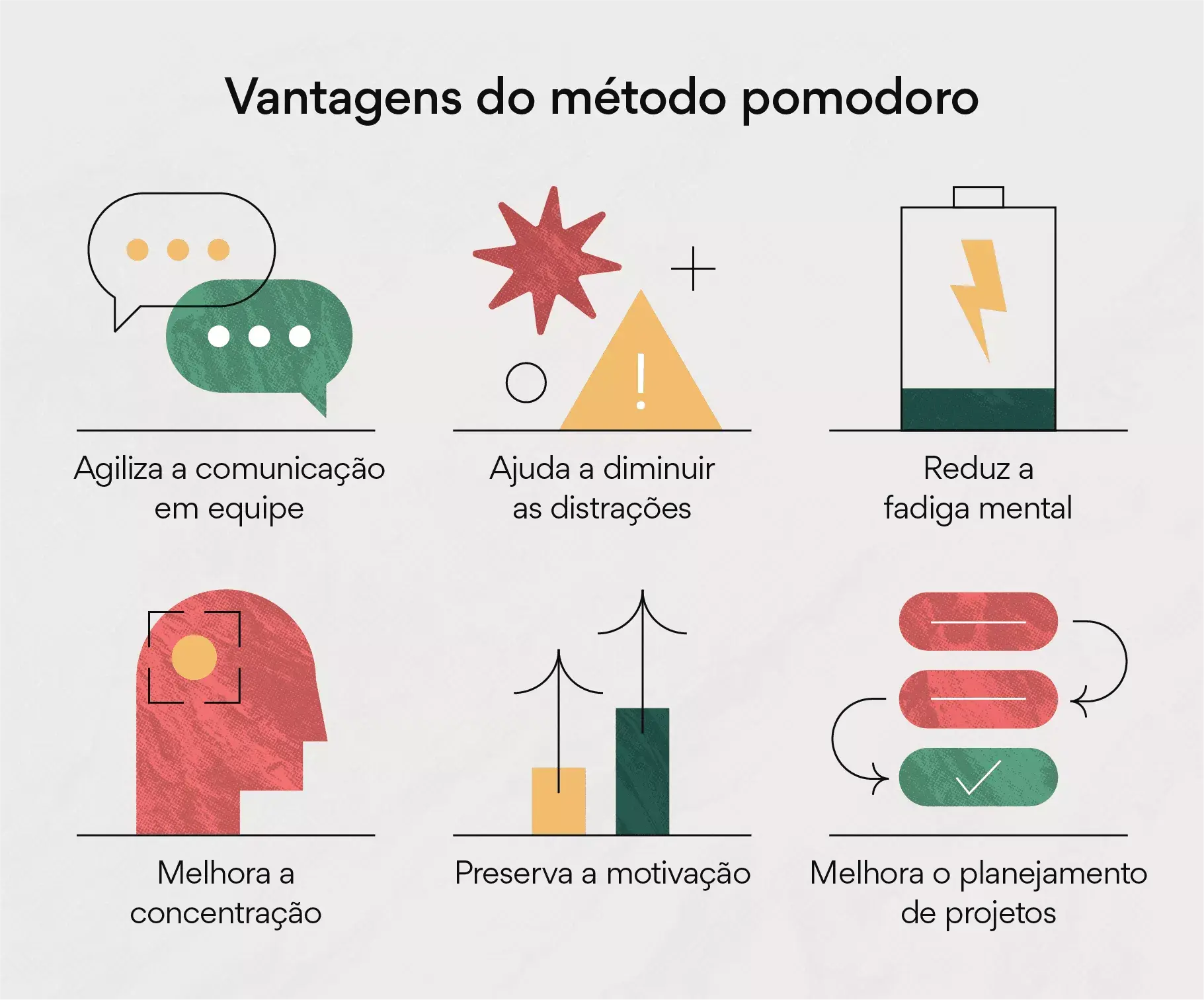 Vantagens do método Pomodoro