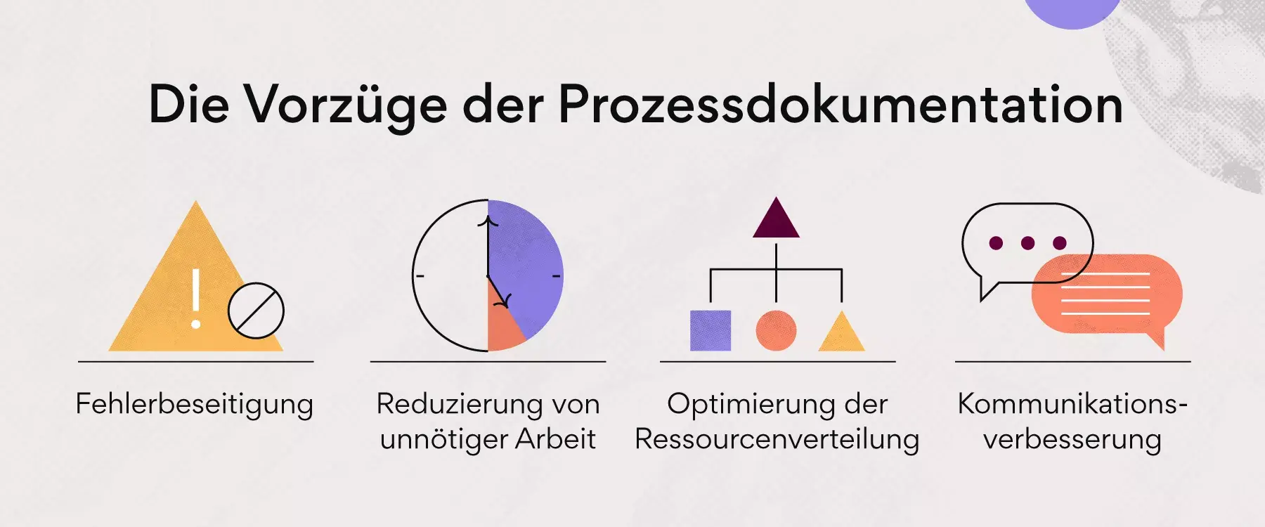 Vorteile der Prozessdokumentation