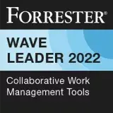 Forrester Wave リーダーのロゴ