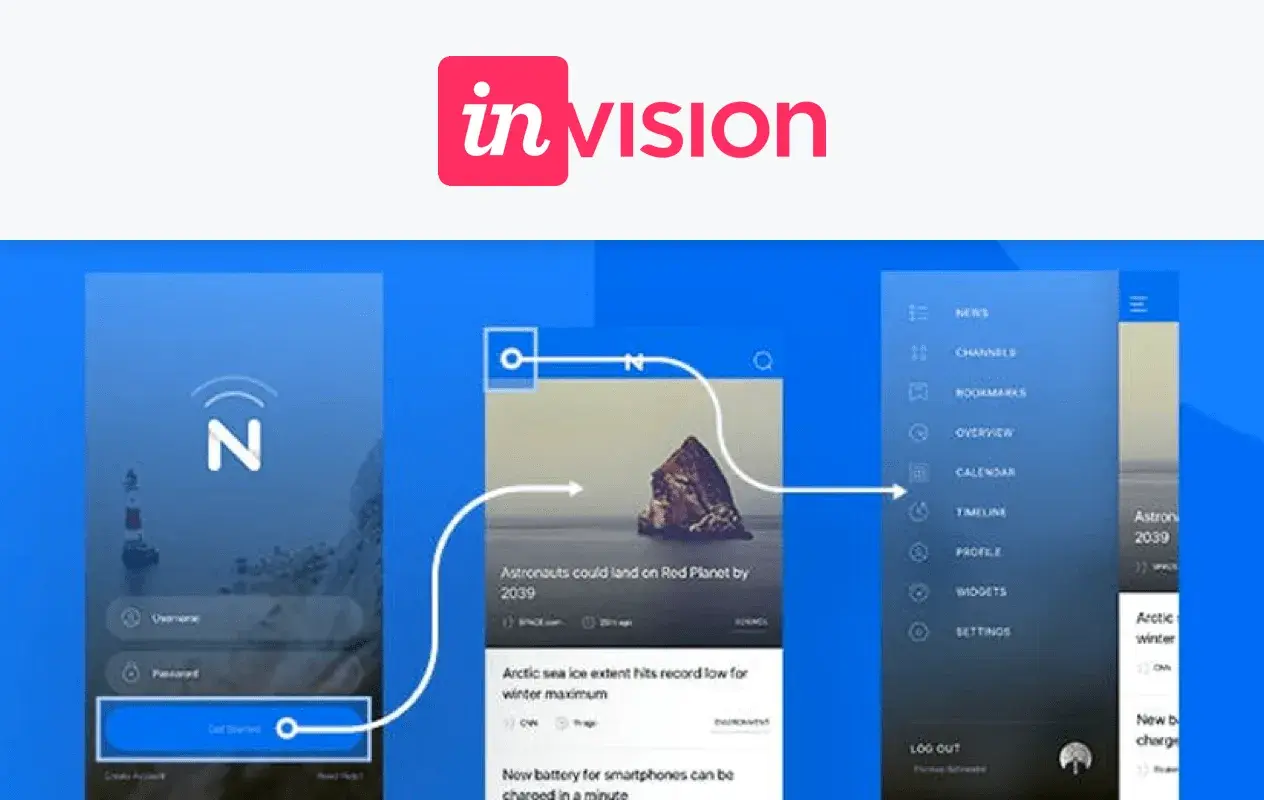 From concept to launch: How InVision executes marketing campaigns #withAsana article banner image