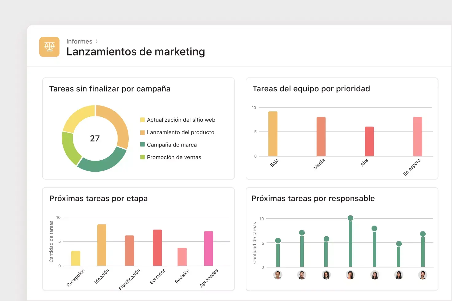 gestiona campañas en Asana