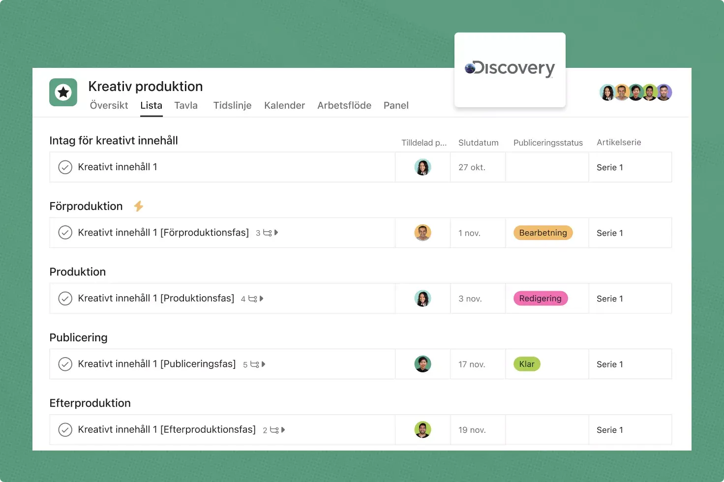 Discovery Inc använder Asana för sina arbetsflöden för kreativ produktion