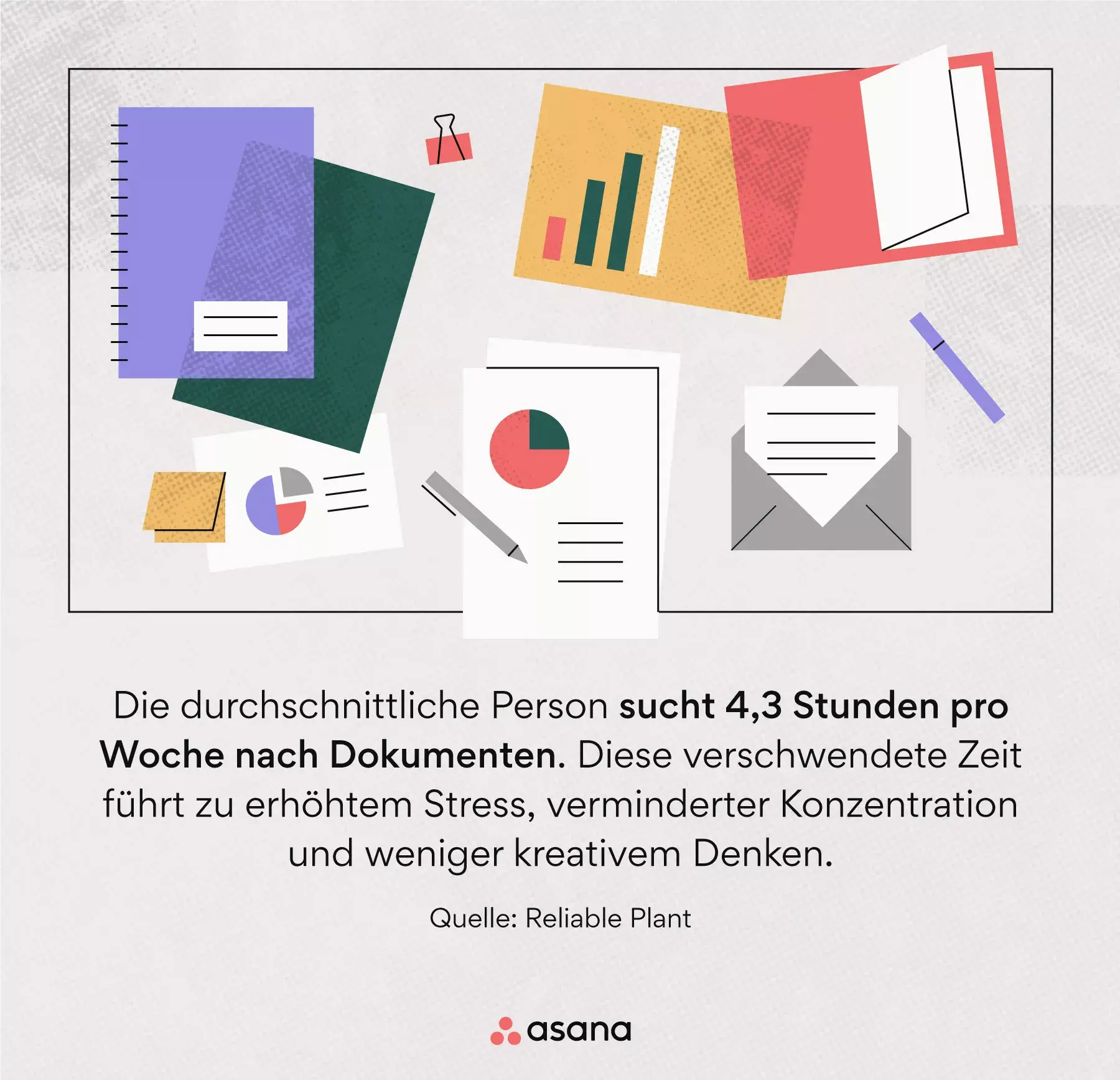 [Inline-Illustration] Der durchschnittliche Mitarbeiter vergeudet pro Woche 4,3 Stunden mit der Suche nach Unterlagen (Infografik)