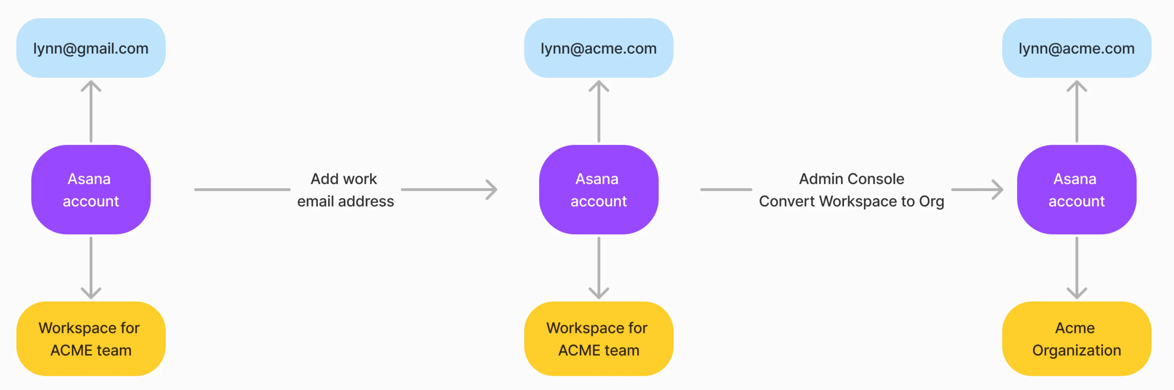 Frame 629763 (1).png