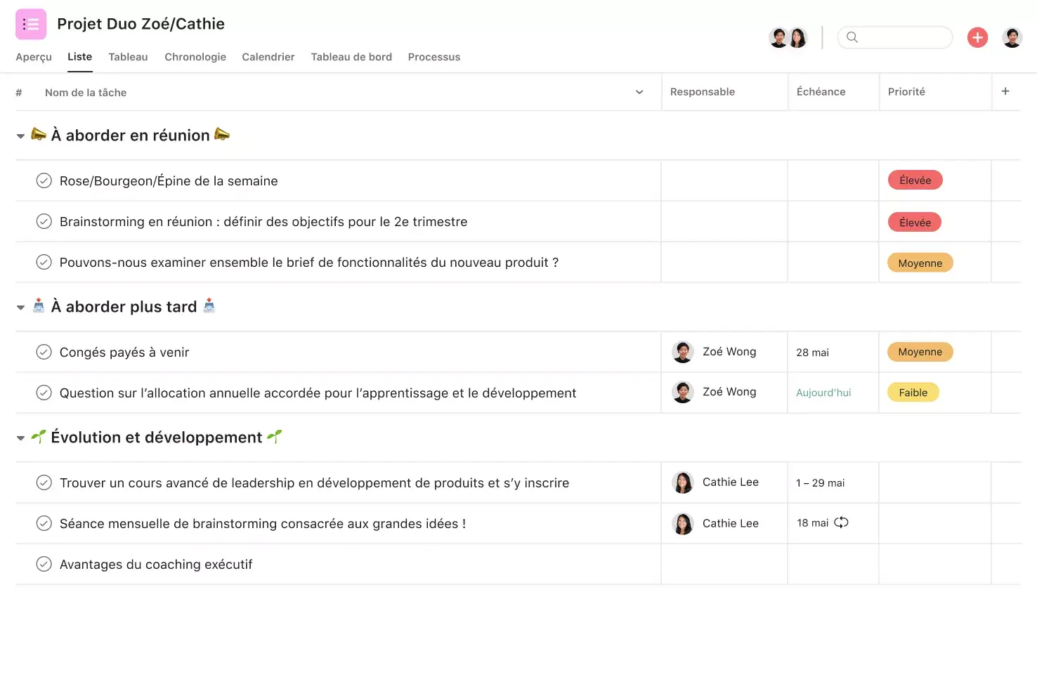 [Interface produit] Ordre du jour d’entretien individuel présentant dans un projet Duo les sujets de discussion, les questions à aborder plus tard, ainsi que les points d’évolution et de développement (vue Liste)