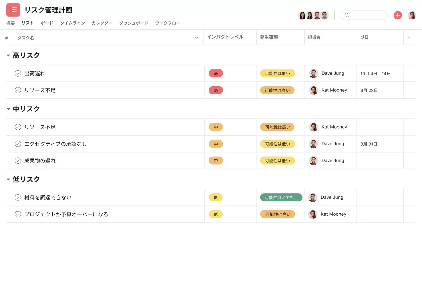 [製品 UI] Asana のリスク管理計画テンプレート (リストビュー)