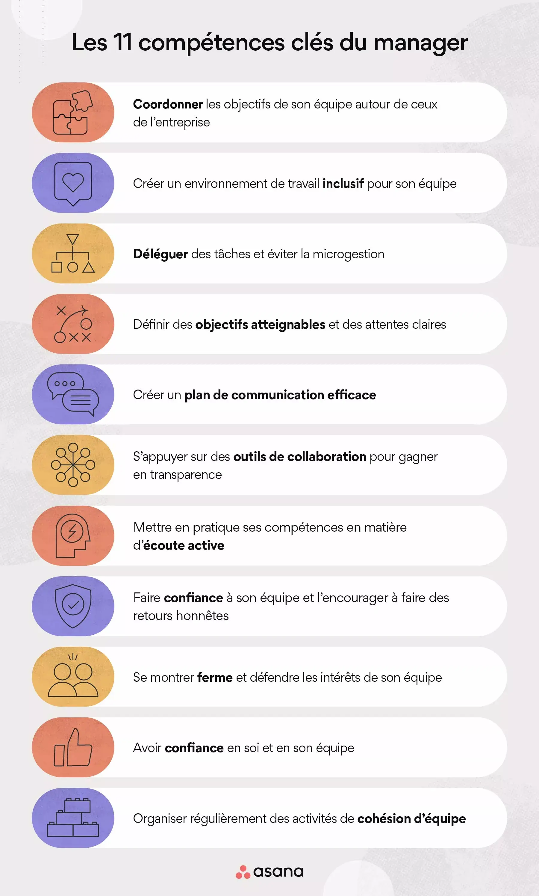 Les 11 compétences clés du manager