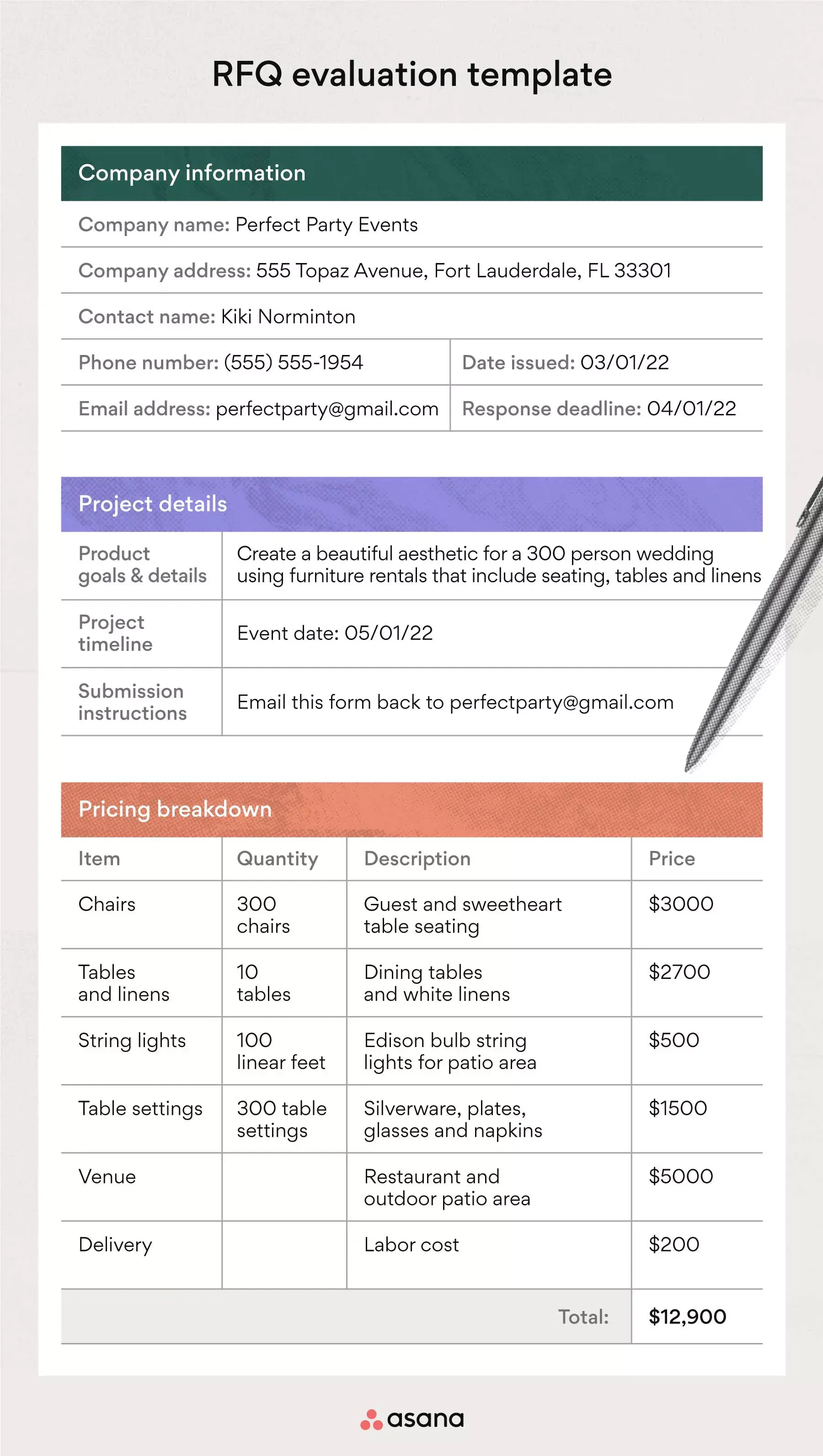 [inline illustration] RFQ evaluation template (example)