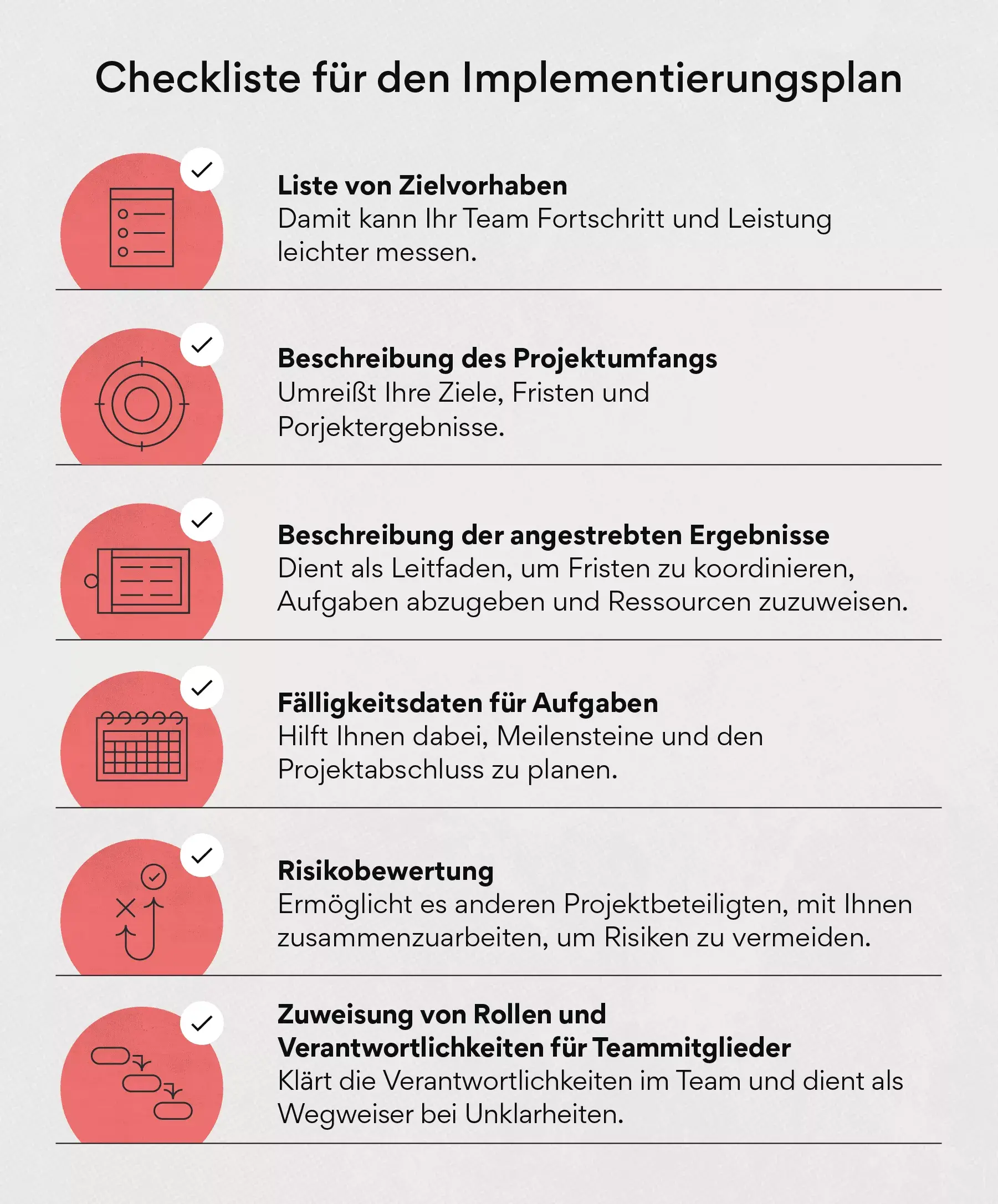 Checkliste für den Implementierungsplan