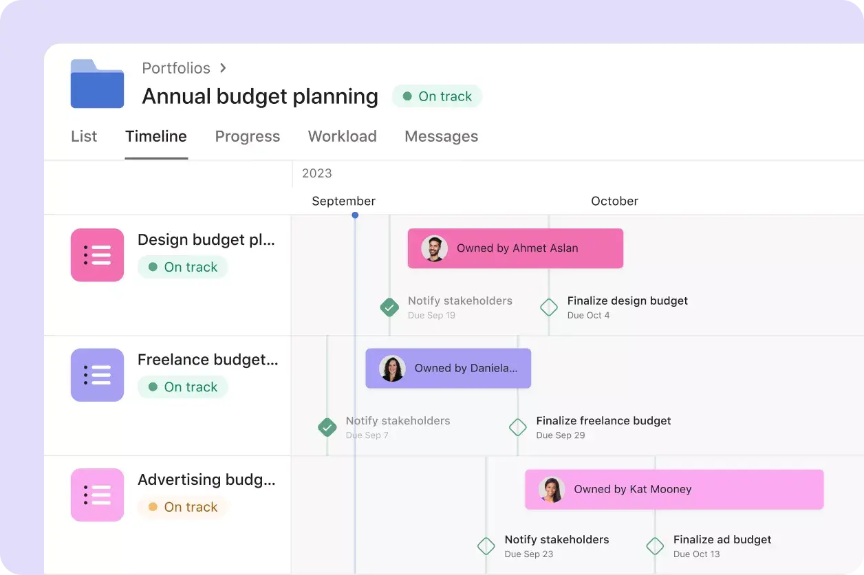 Coordinate timelines across multiple projects