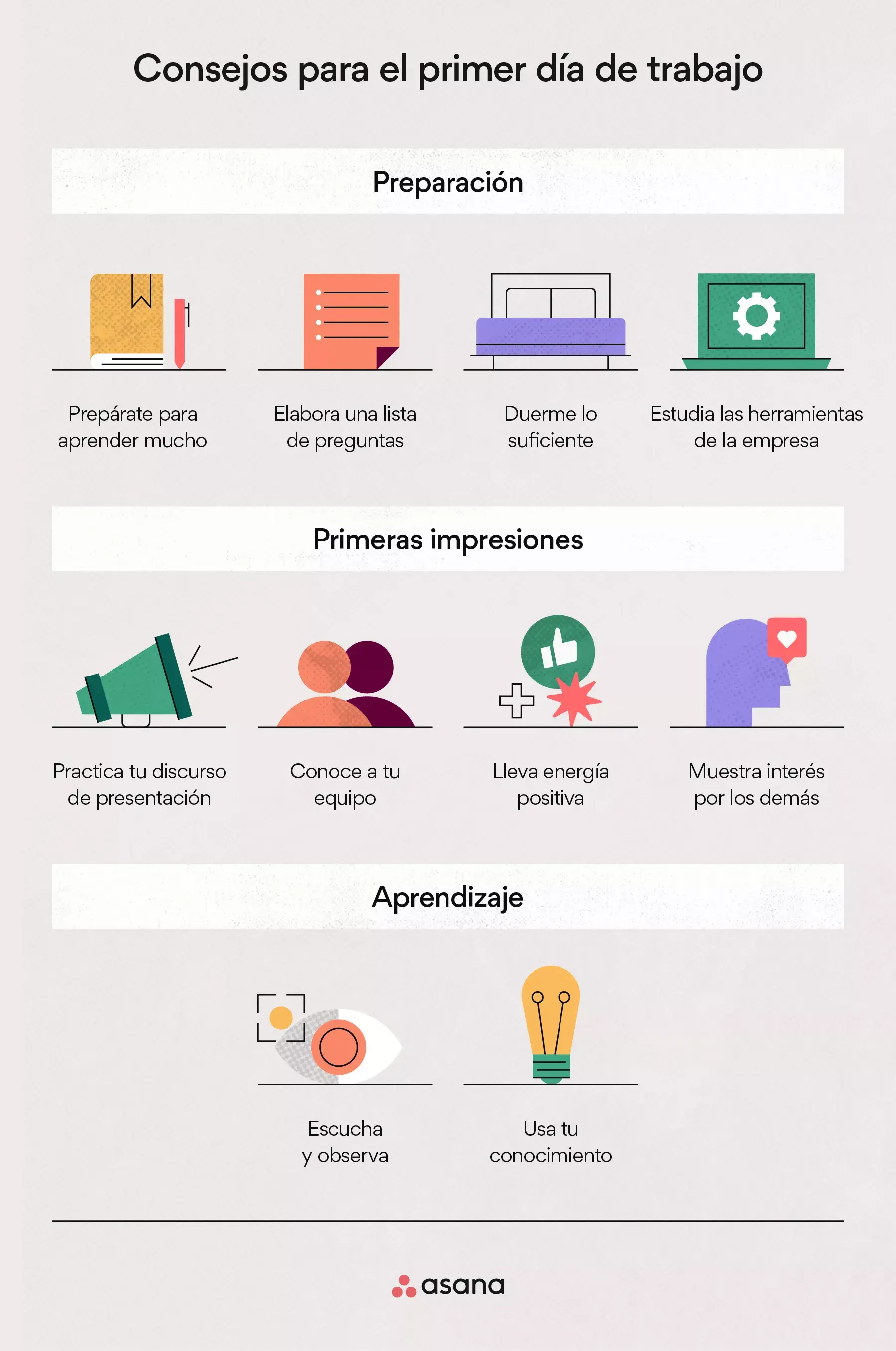 Consejos para tu primer día de trabajo