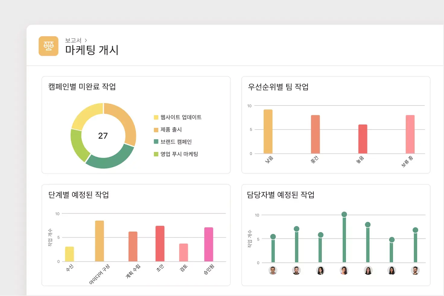 Asana에서의 캠페인 관리