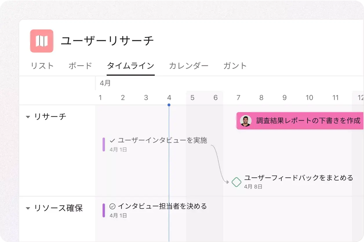 Asana のタイムラインの製品 UI