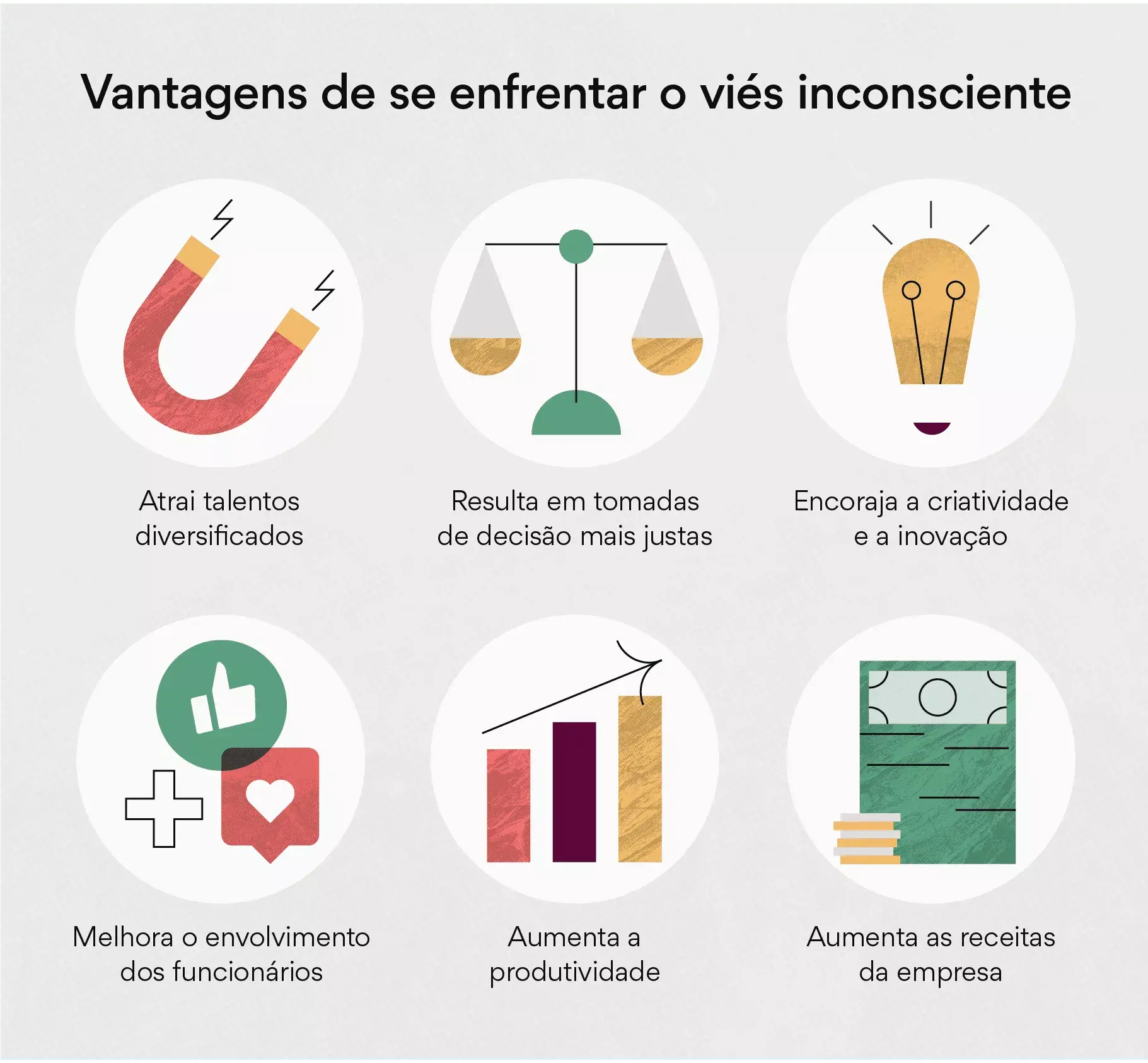 Vantagens de se enfrentar o viés inconsciente