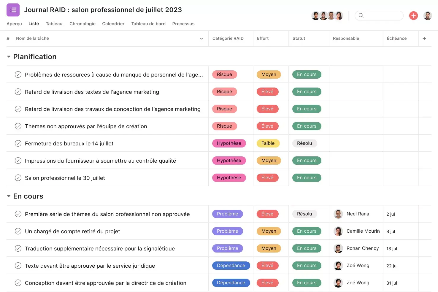 [Interface produit] Projet de journal RAID sur Asana - vue Liste façon feuille de calcul