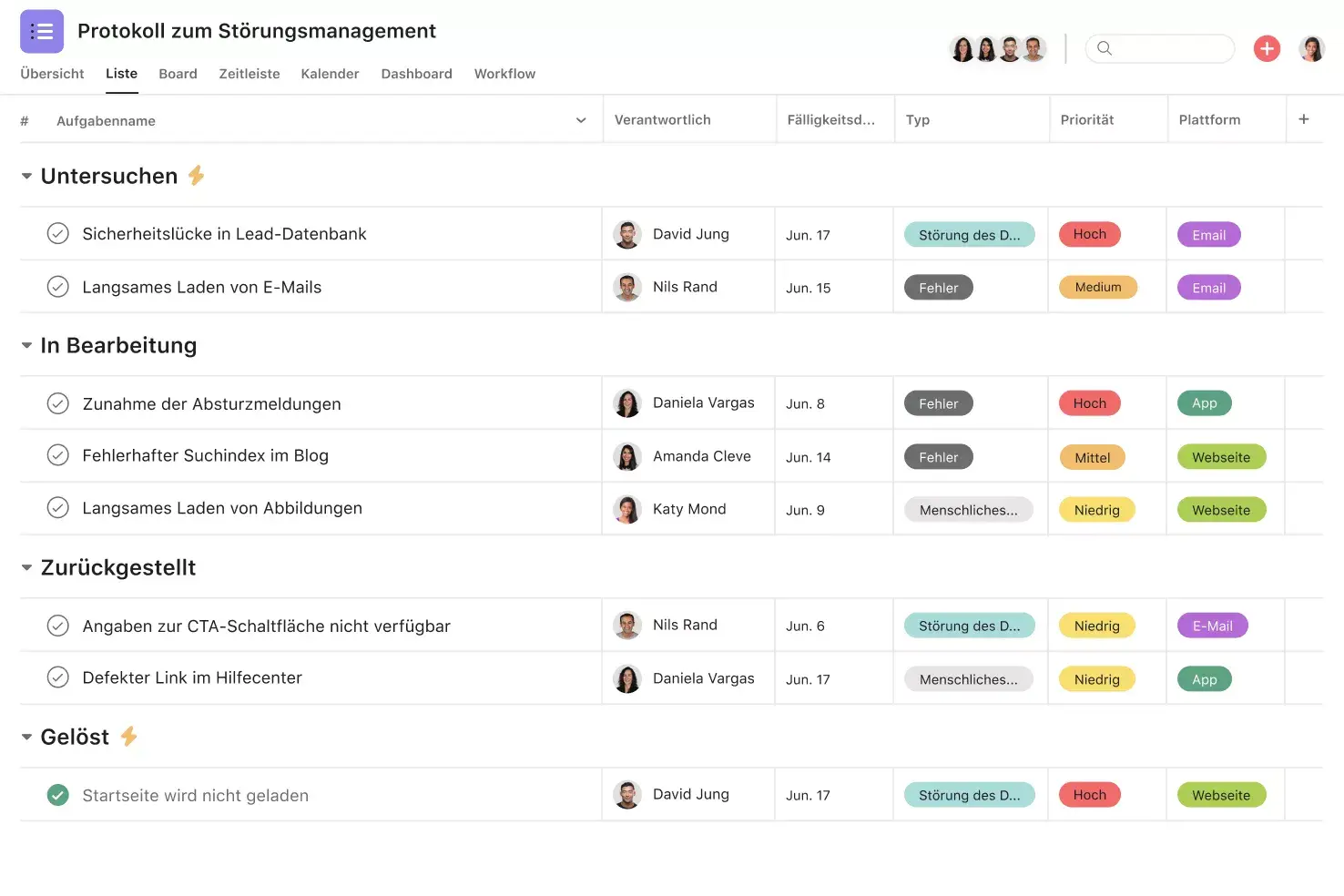 [Produkt-UI] Vorlage für das Störungsmanagement, Projekt in Tabellenform in Asana (Listenansicht)