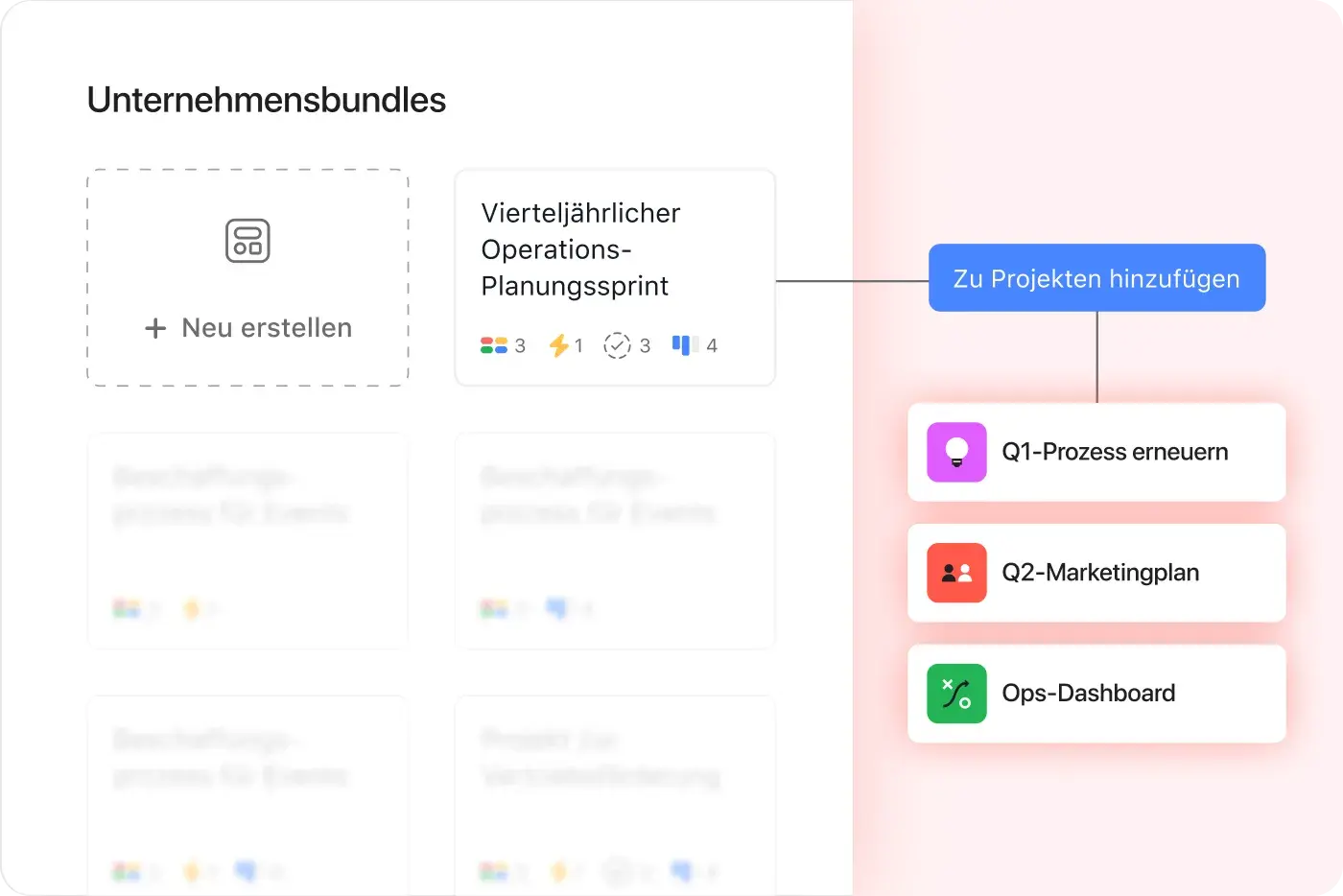 Produktbild für die einfache Skalierung mit Bundles 
