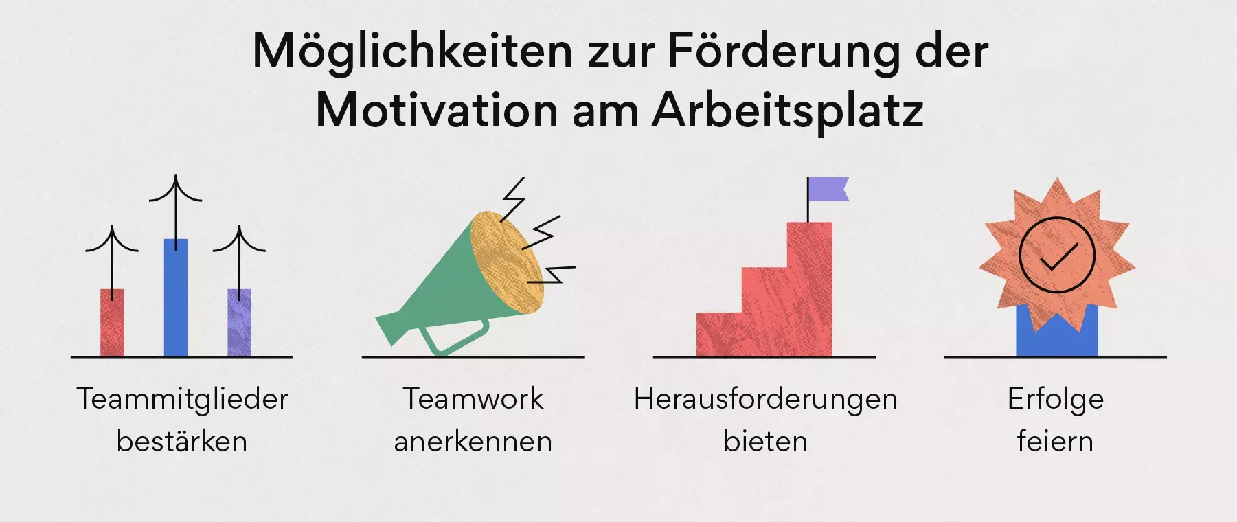 Möglichkeiten zur Förderung der Motivation am Arbeitsplatz