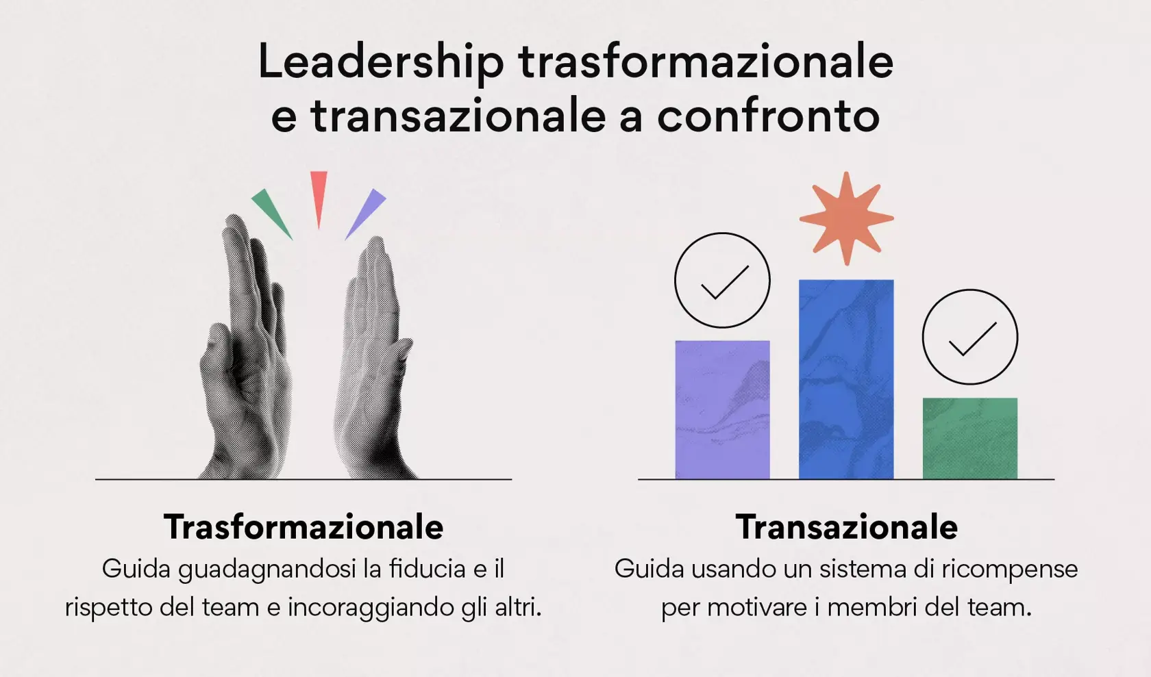 Leadership trasformazionale e transazionale a confronto