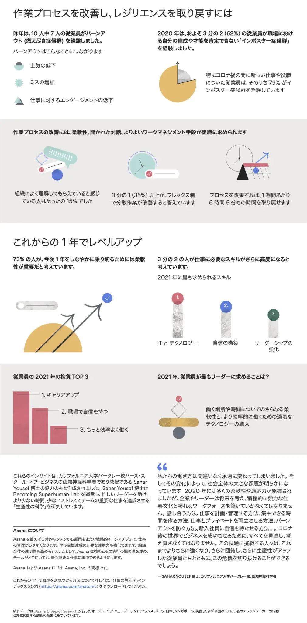 Overcoming disruption in a distributed world (Image 2)