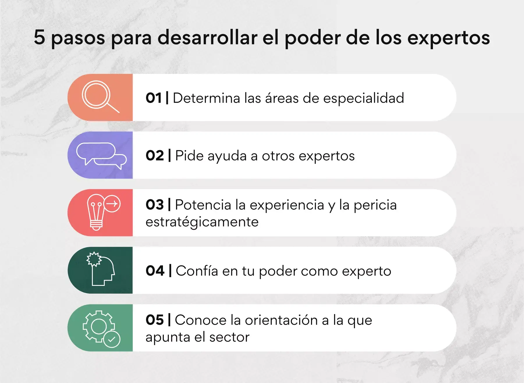 5 pasos para despertar el poder de los expertos