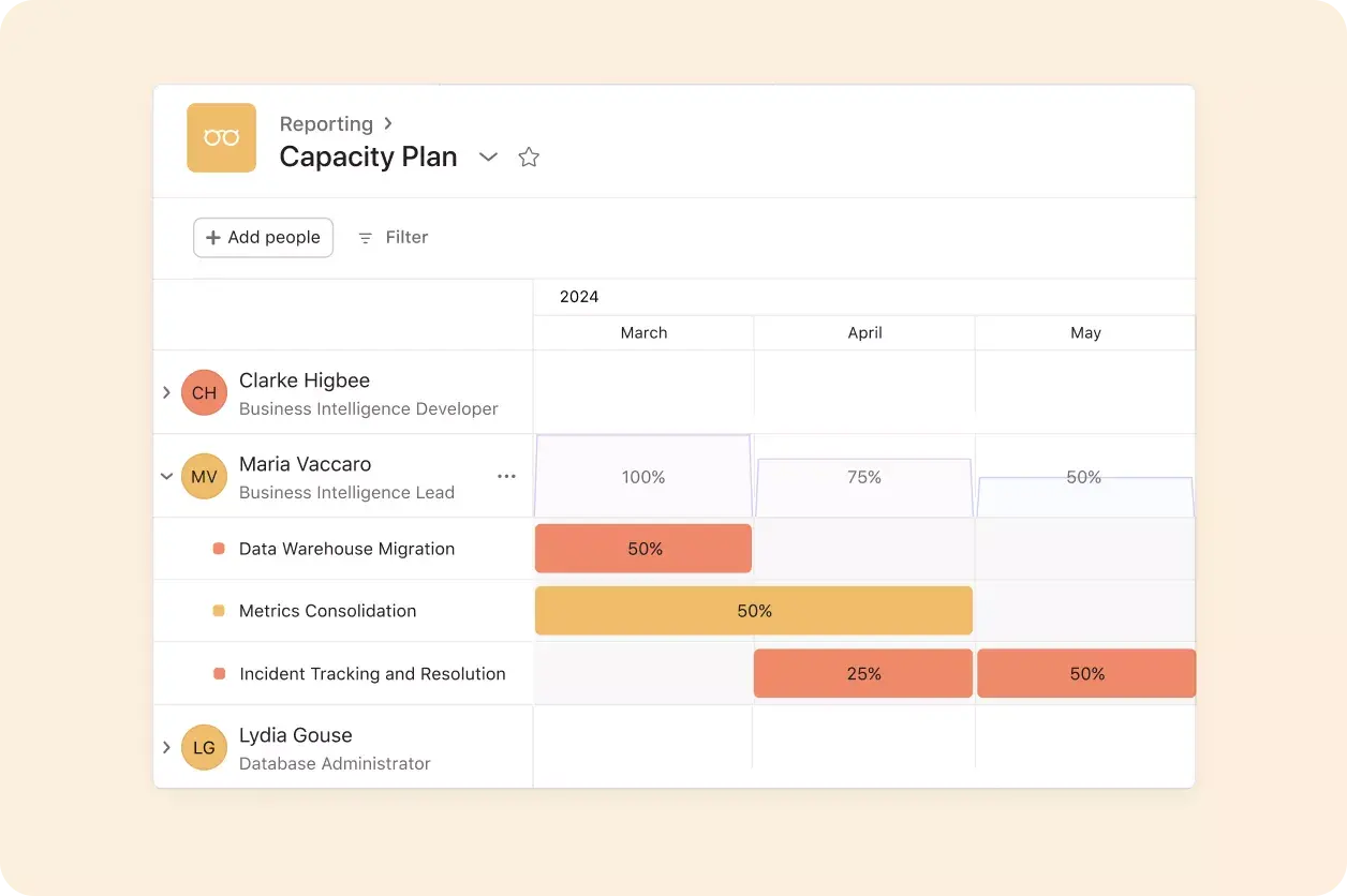 Capacity planning in Asana Product UI
