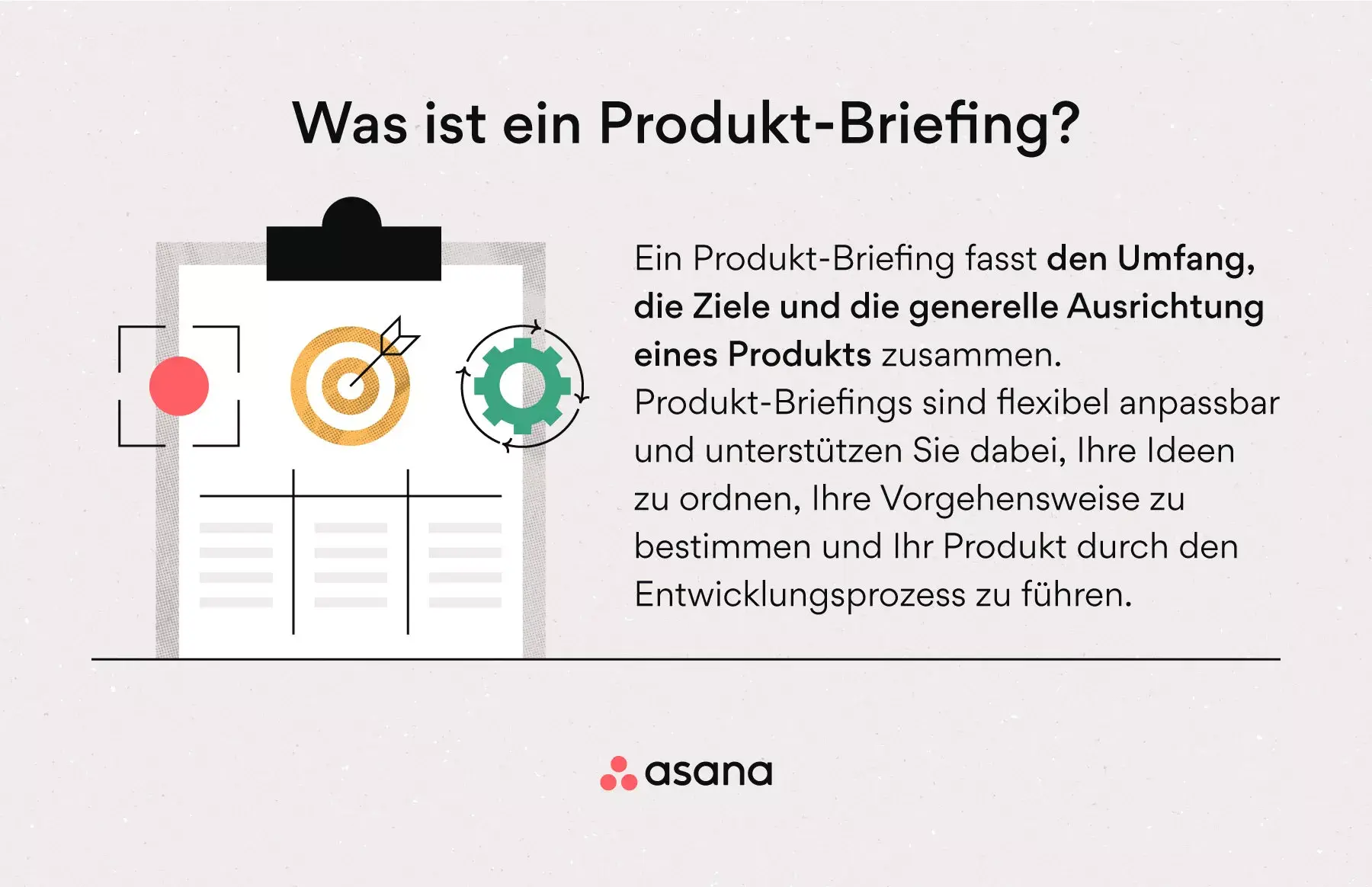 [Inline-Illustration] Das ist ein Produkt-Briefing (Infografik)