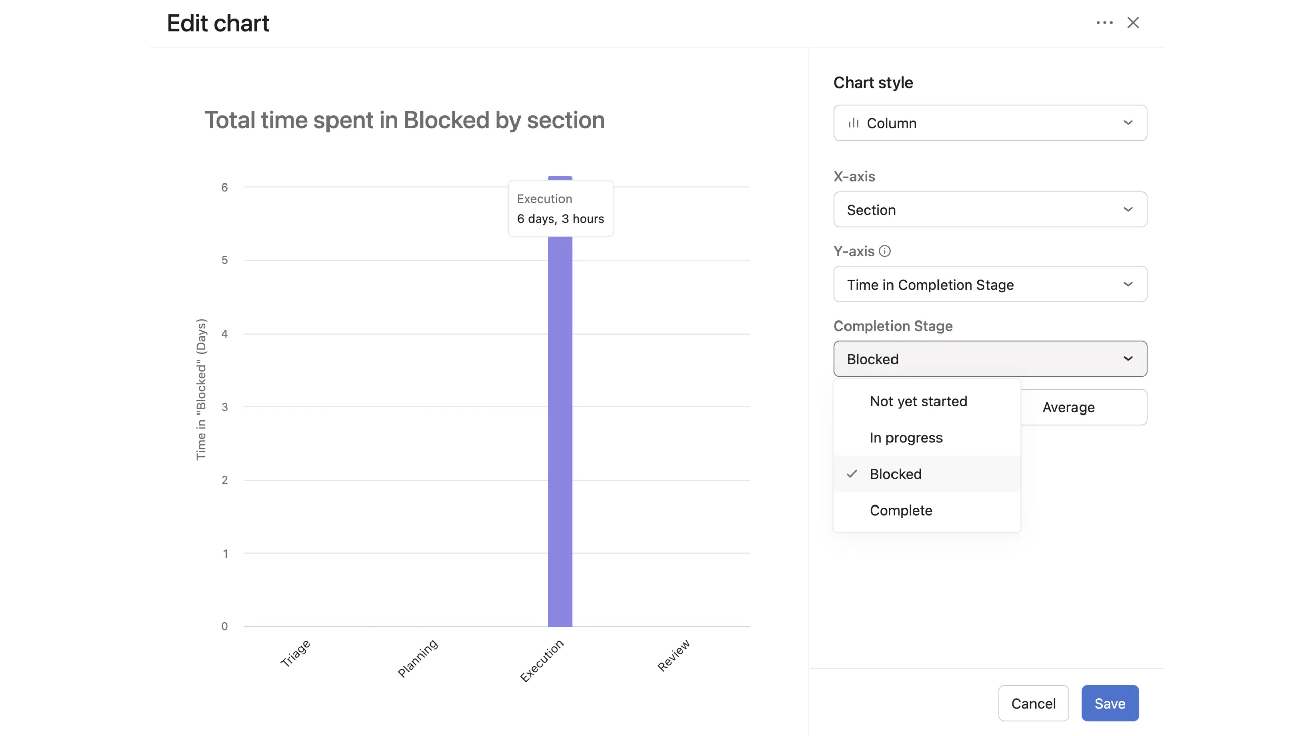 workflow metrics cf2