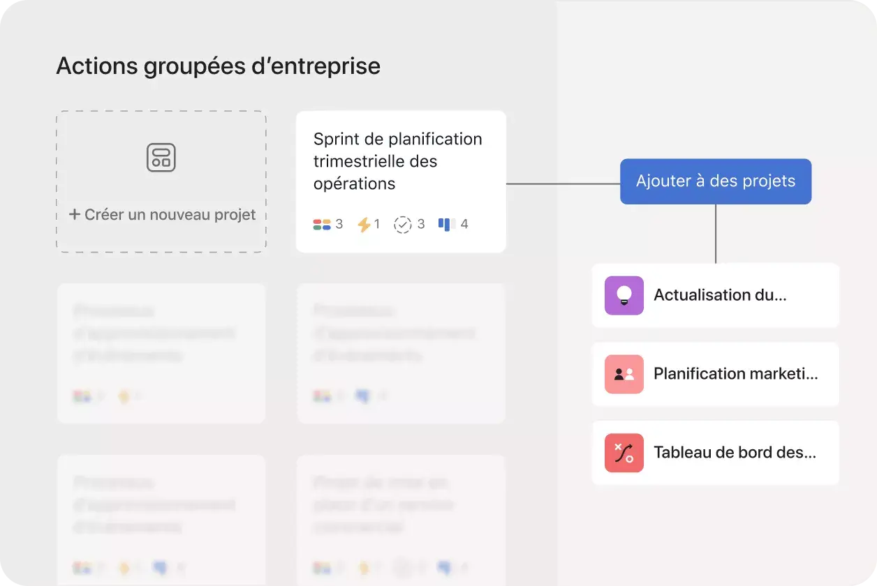 Image du produit pour une mise à l’échelle efficace avec les actions groupées 