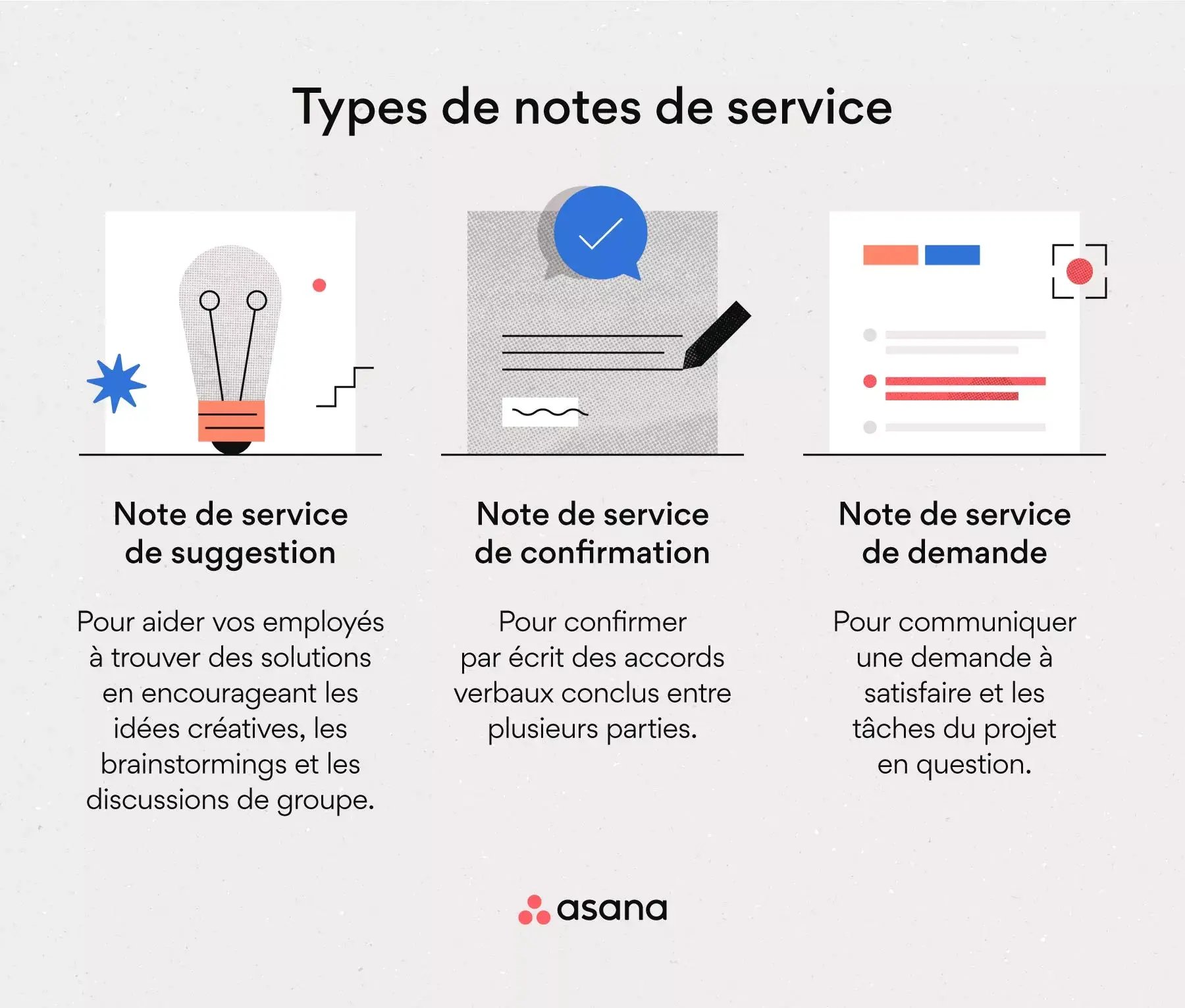 [Illustration intégrée] Types de notes de service (infographie)