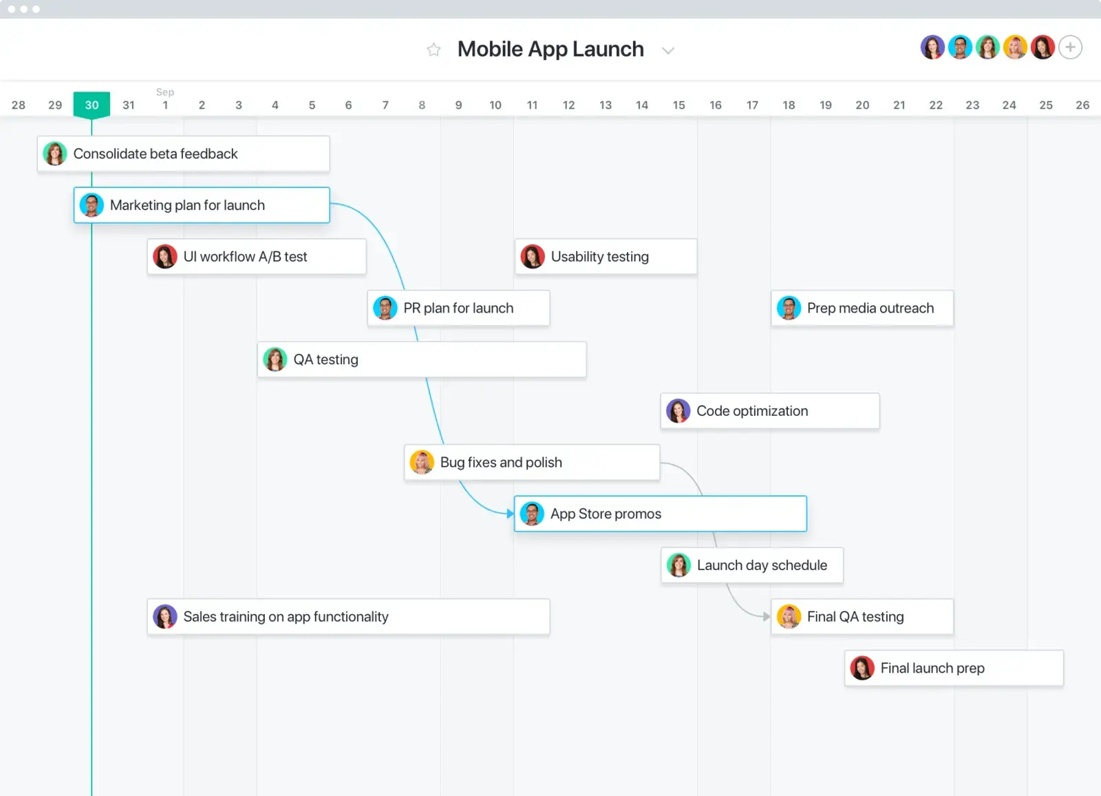 [Project Planning] Move projects from start to finish with our project planning tools (Image)