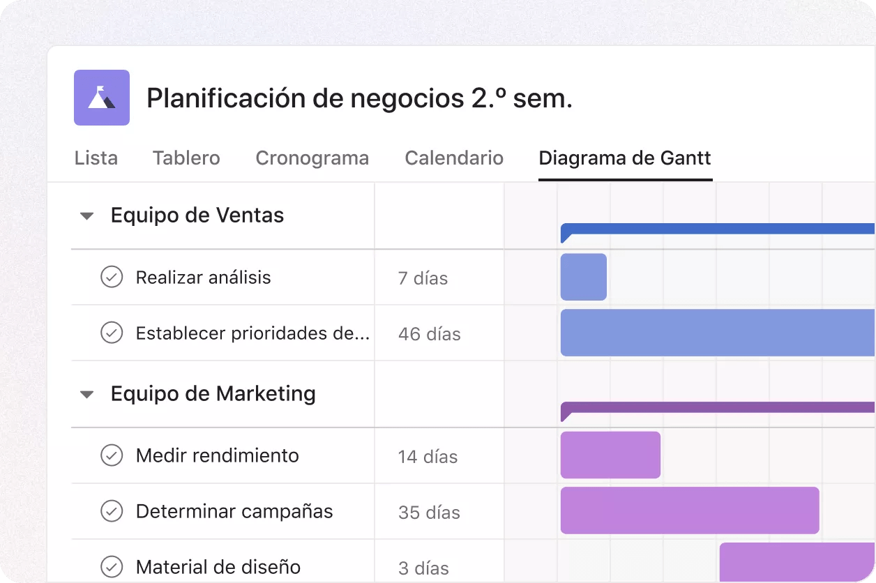 Funciones De Gestión De Proyectos Y Seguimiento Del Trabajo De Asana ...