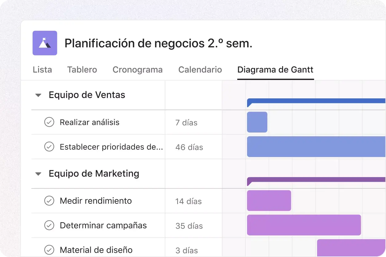 Interfaz de usuario de la vista de Gantt en Asana 