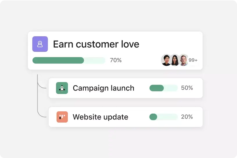 Asana product showing goals feature