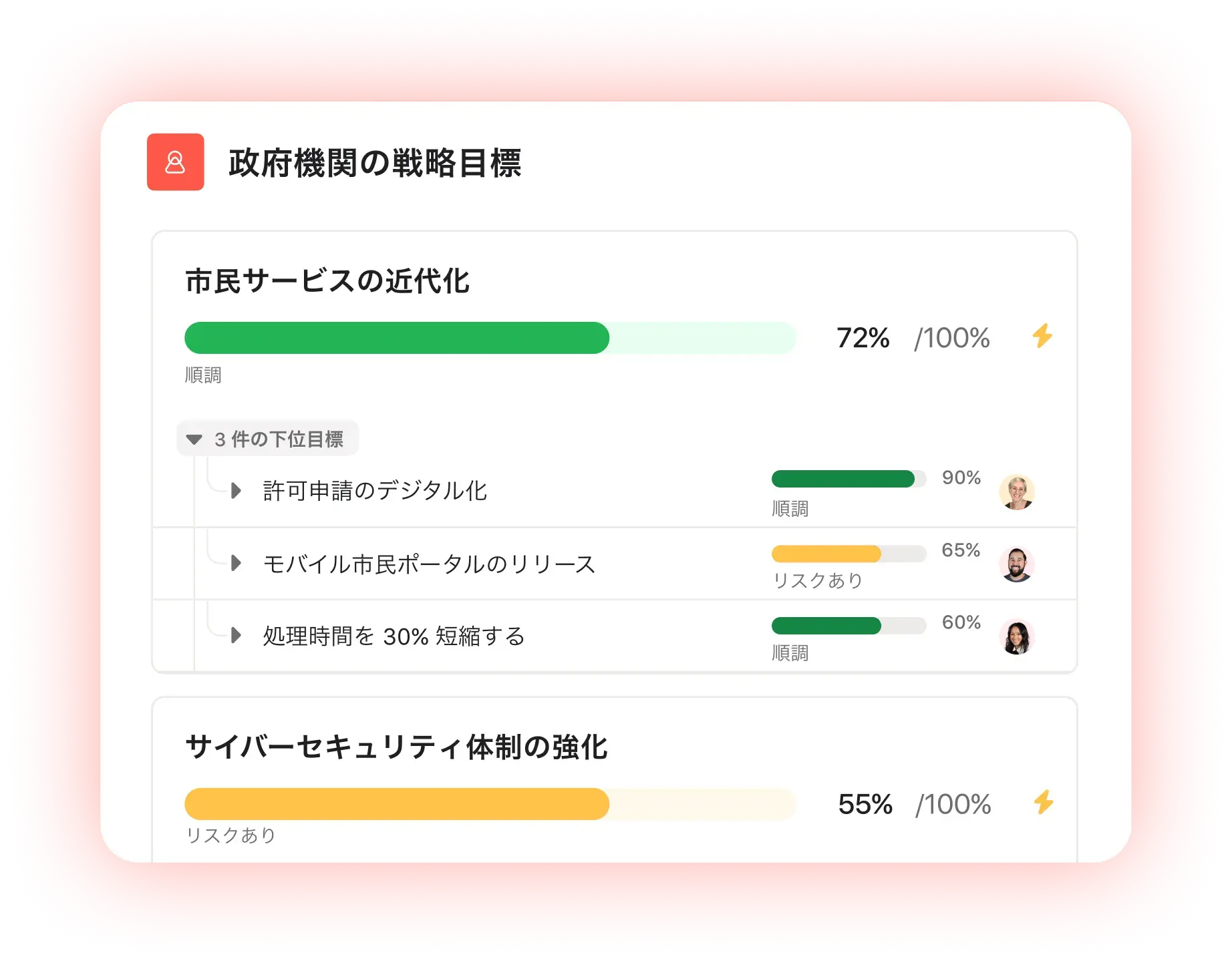 行政機関の戦略目標を管理する Asana の目標ダッシュボード。「市民サービスの近代化」「サイバーセキュリティ体制強化」など、公共セクターのパフォーマンス管理に関連する目標の進捗を示しています。