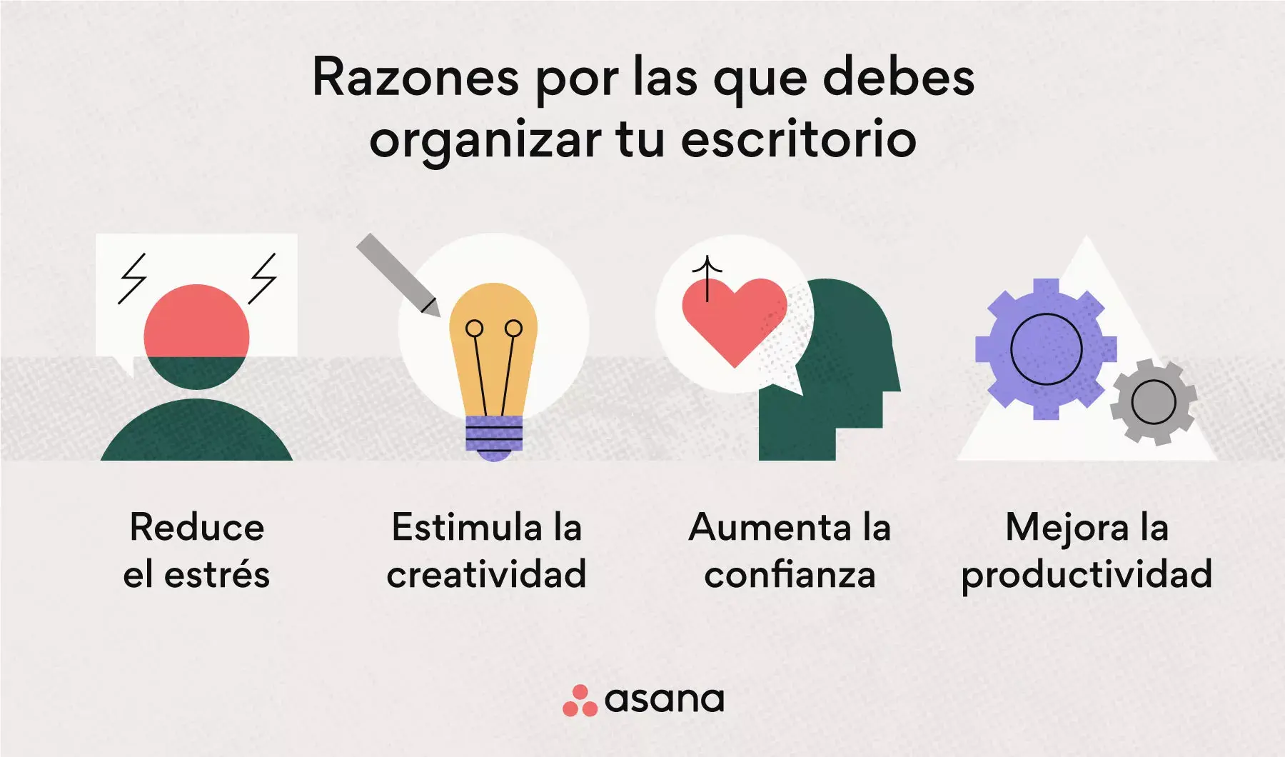 [Ilustración integrada] Razones por las que debes organizar tu escritorio (infografía)