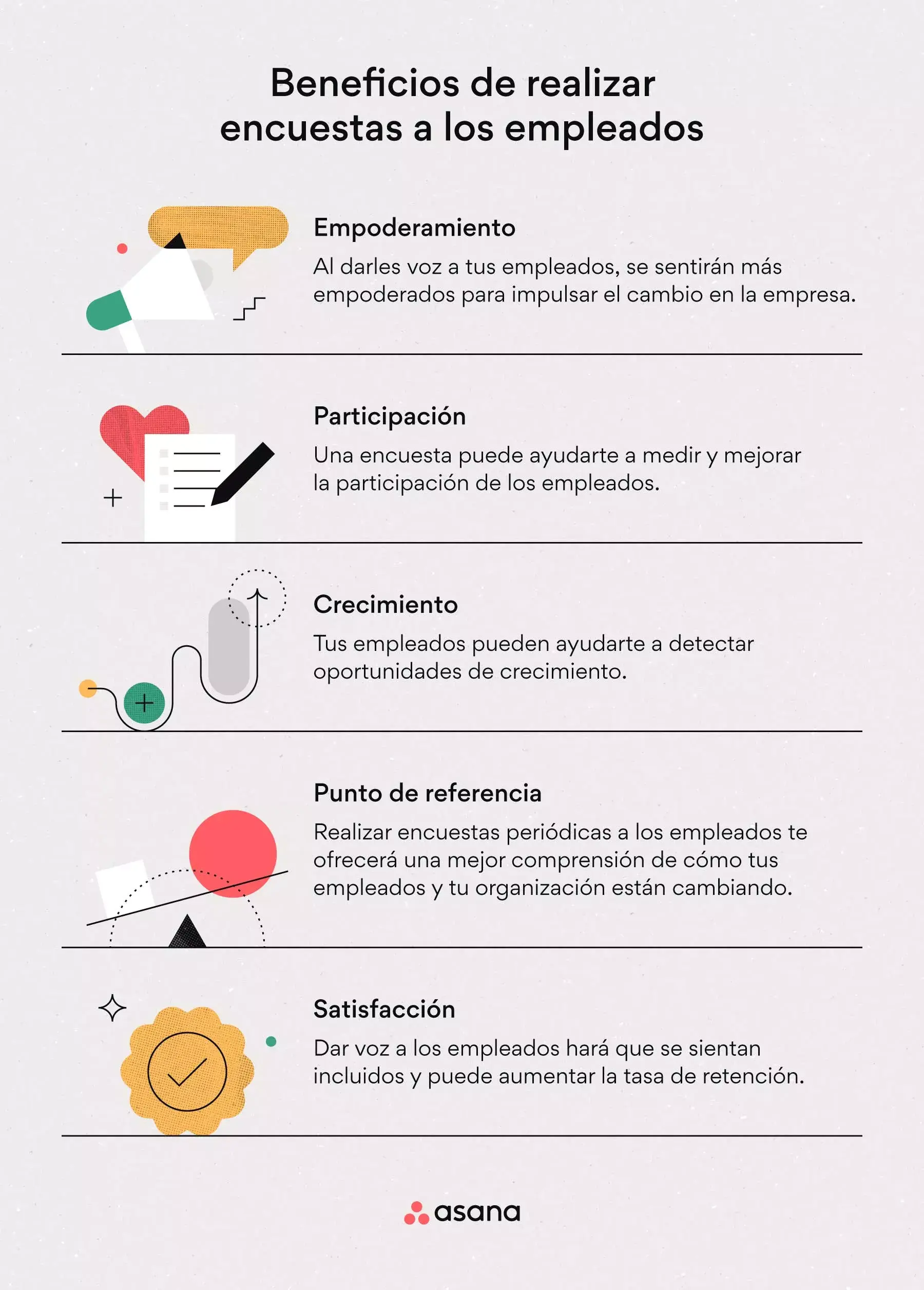 Beneficios de realizar encuestas a los empleados