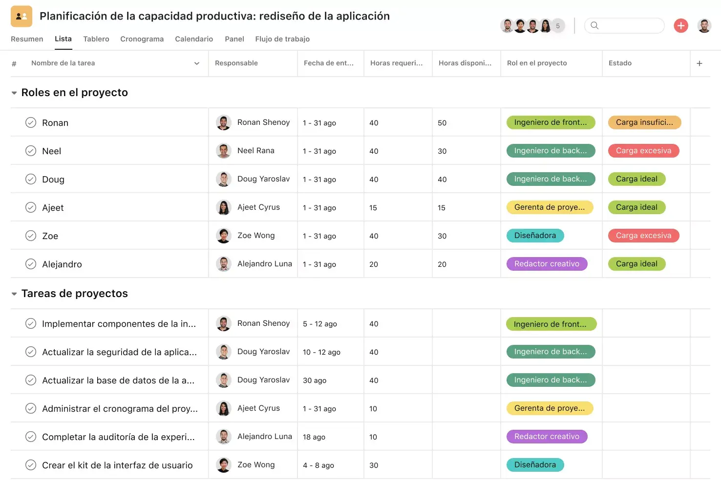 [Interfaz de usuario del producto] Proyecto de planificación de capacidad en Asana, vista del proyecto en formato de hoja de cálculo (lista)