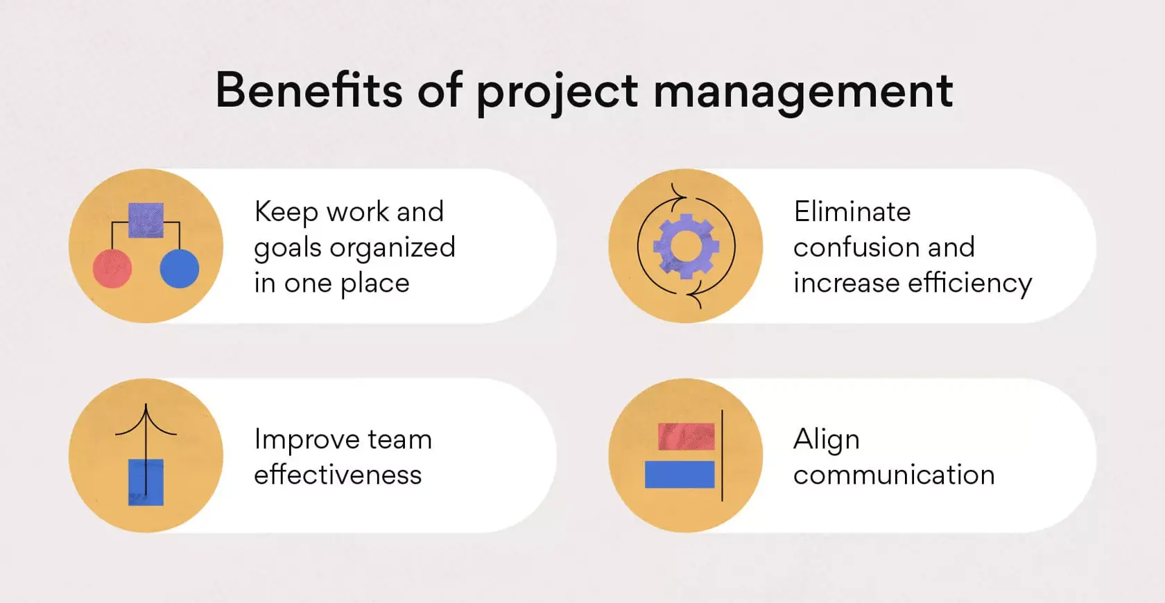 Manfaat manajemen proyek