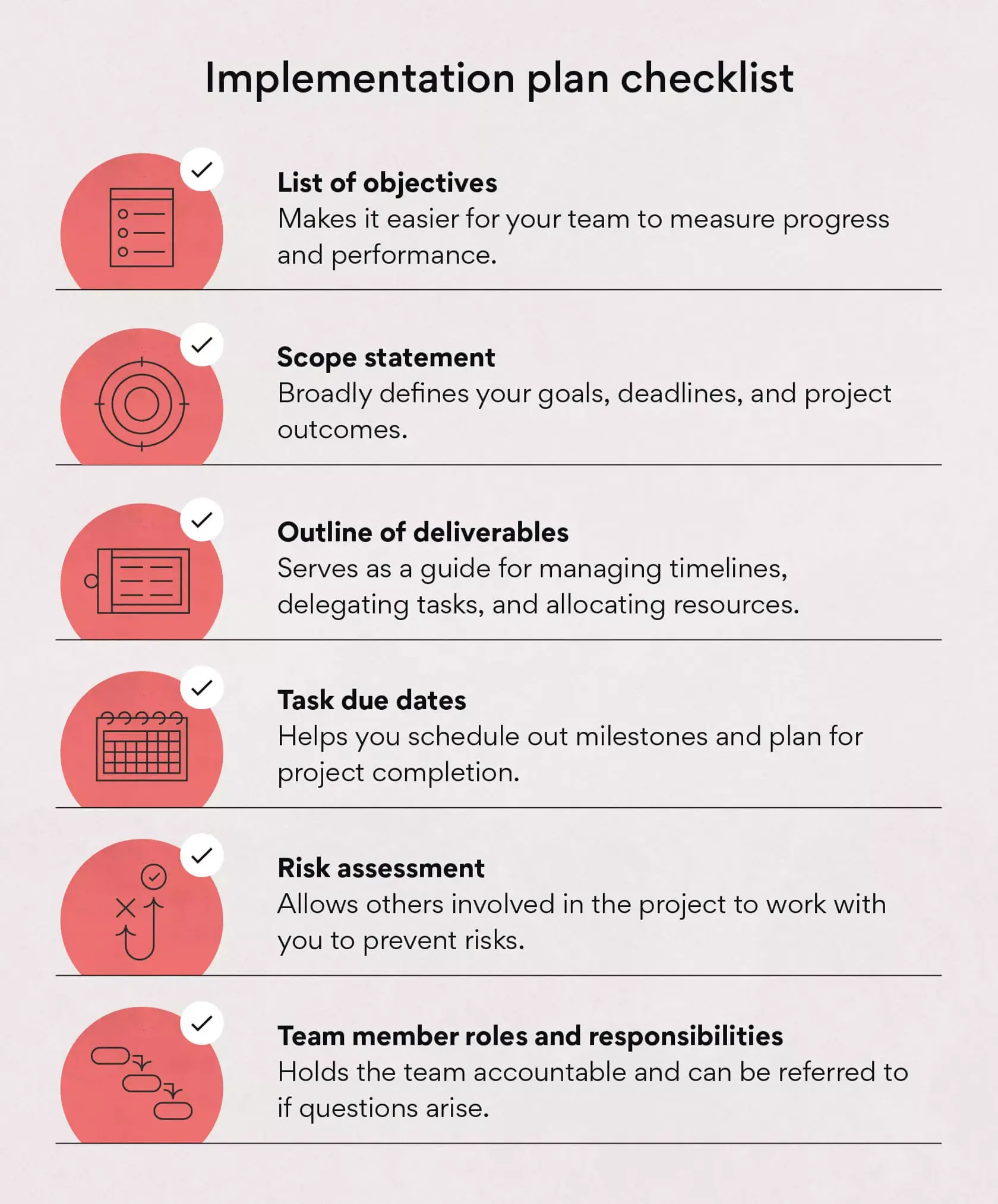 Checklist di un piano di implementazione