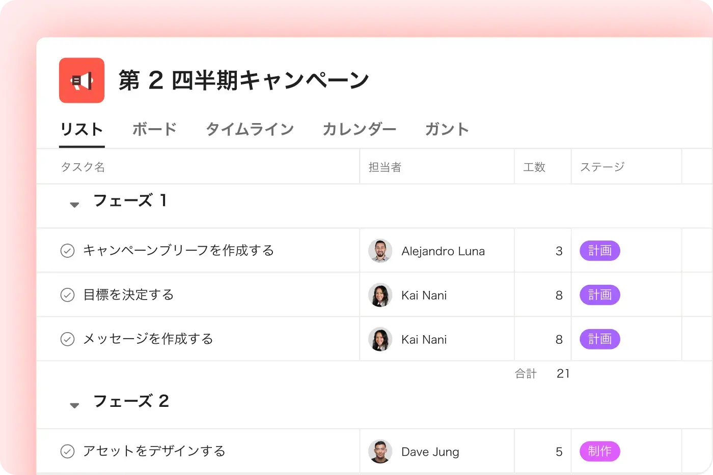 すべてをカタログ化する