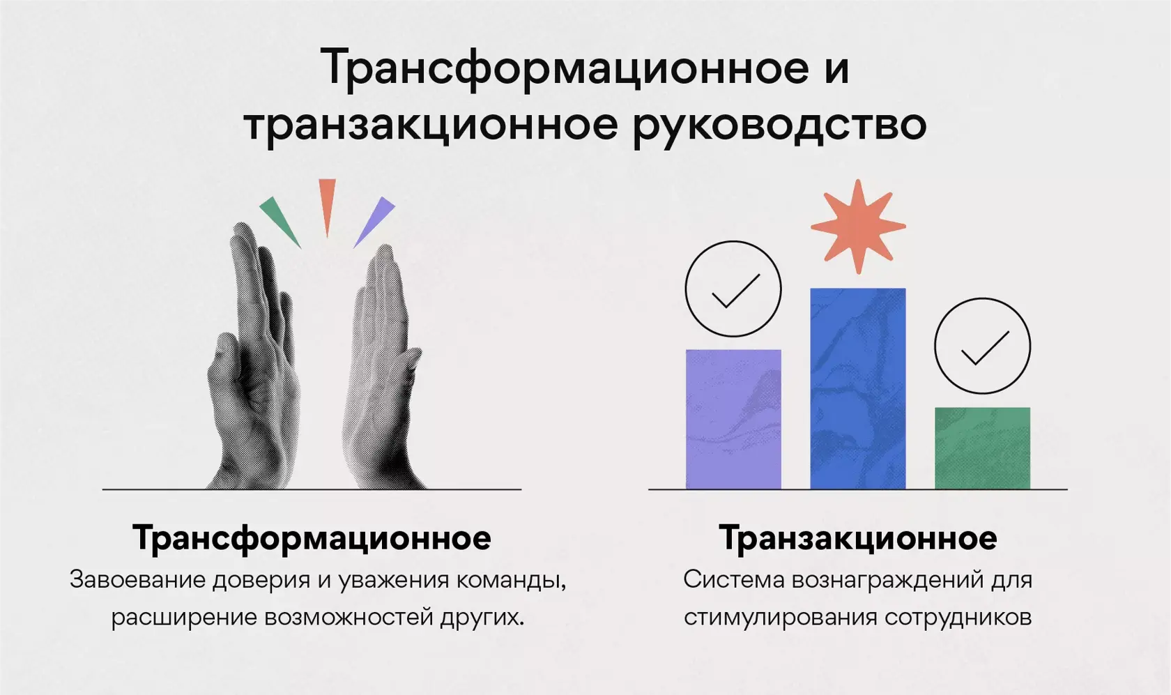 Трансформационное и транзакционное руководство