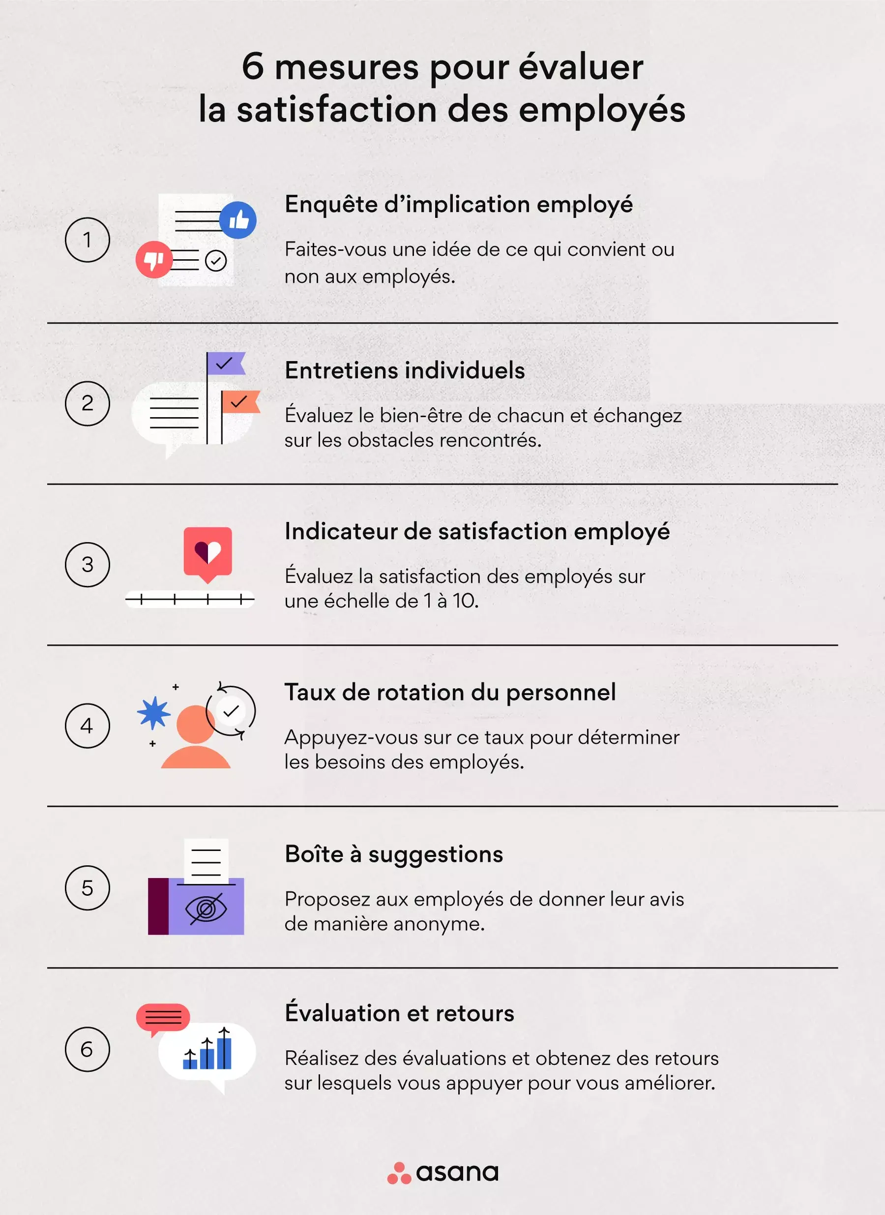 Comment évaluer la satisfaction des employés ?