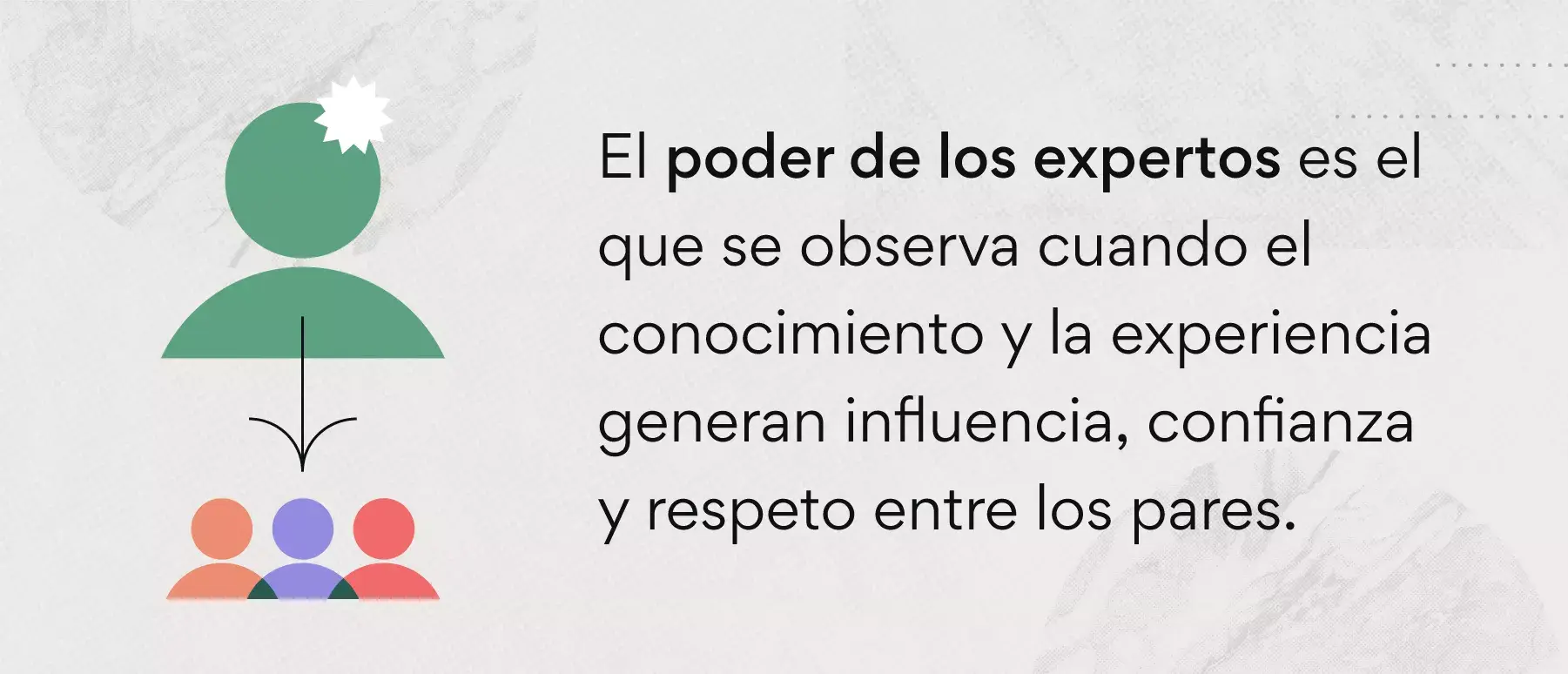 ¿Qué es el poder de los expertos?