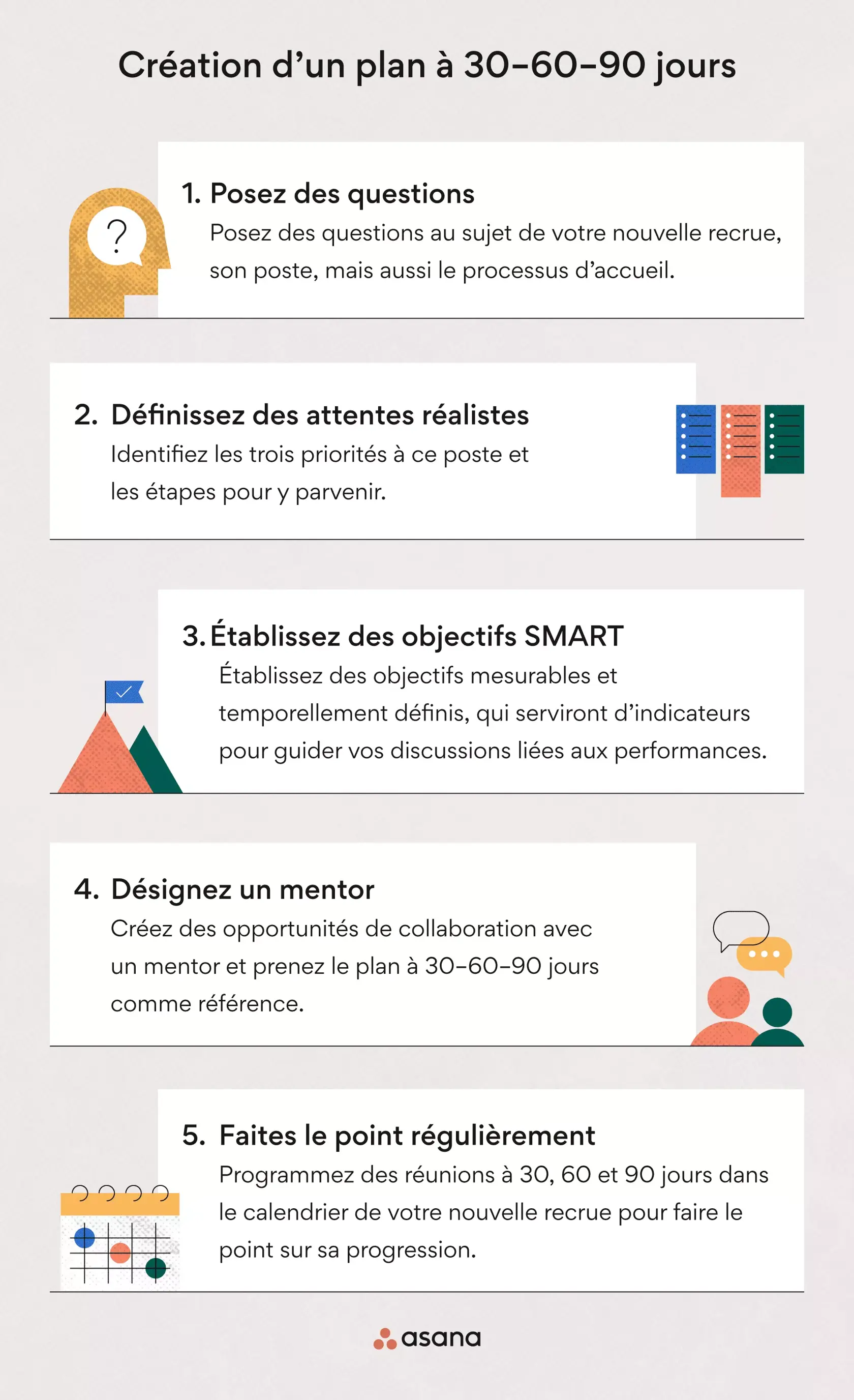 comment-faire-un-plan-d-int-gration-la-m-thode-30-60-90-2022-asana