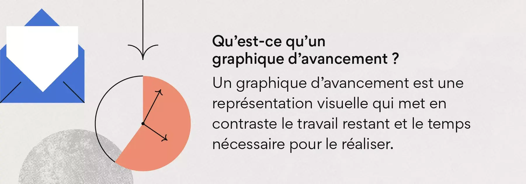 Qu’est-ce qu’un graphique d’avancement ?