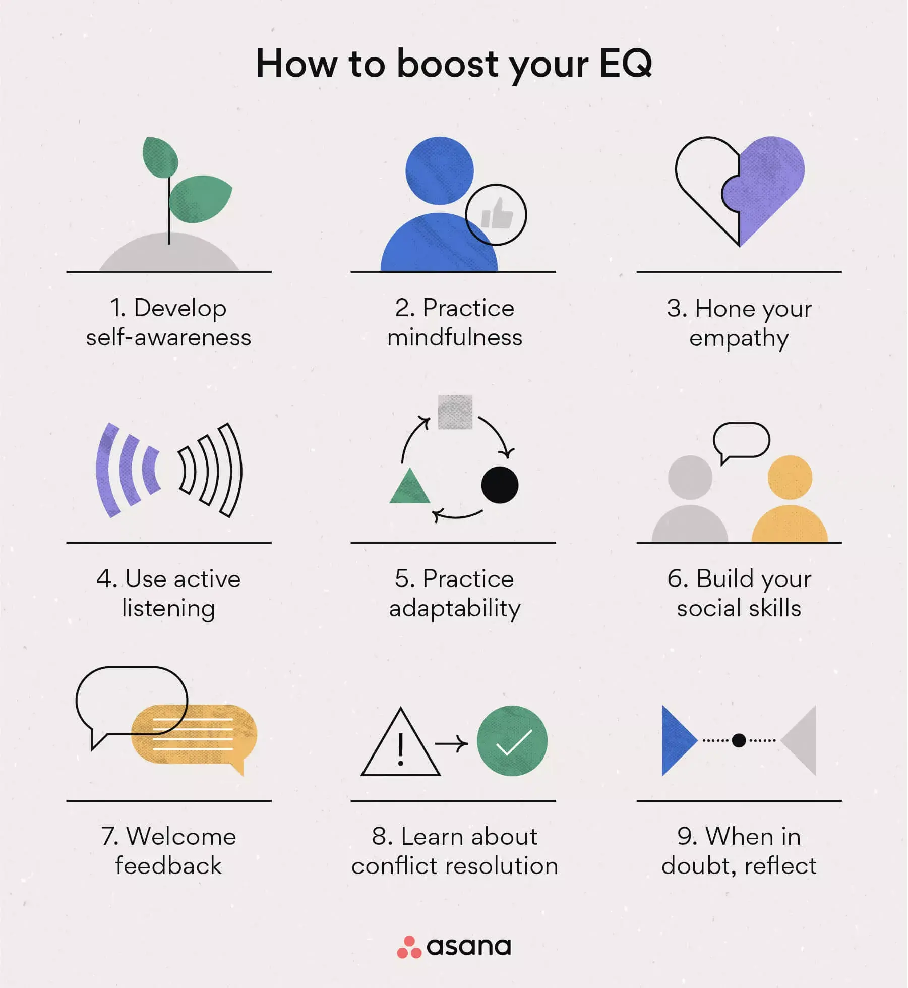 What Is Emotional Intelligence 9 Tips To Boost Work Eq 2024 • Asana 