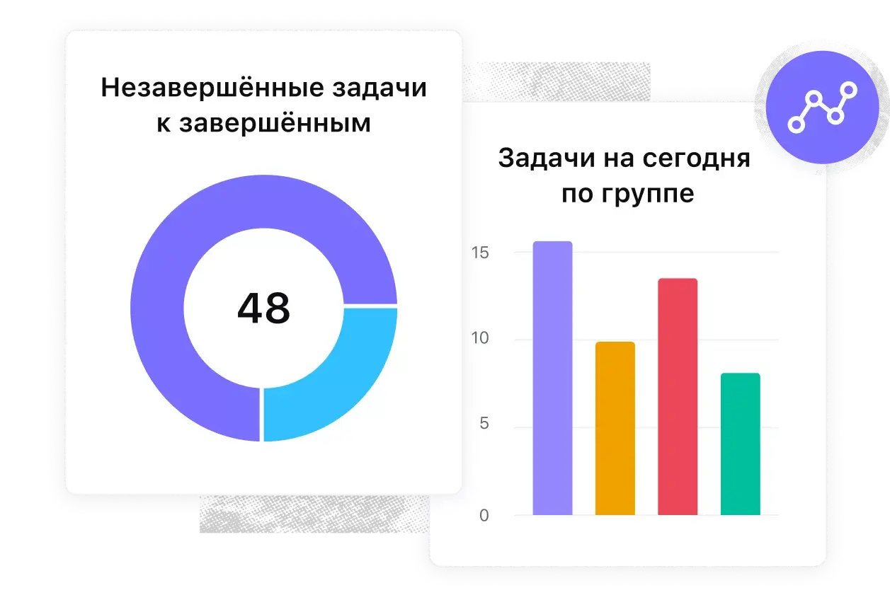 управление кампаниями — контроль