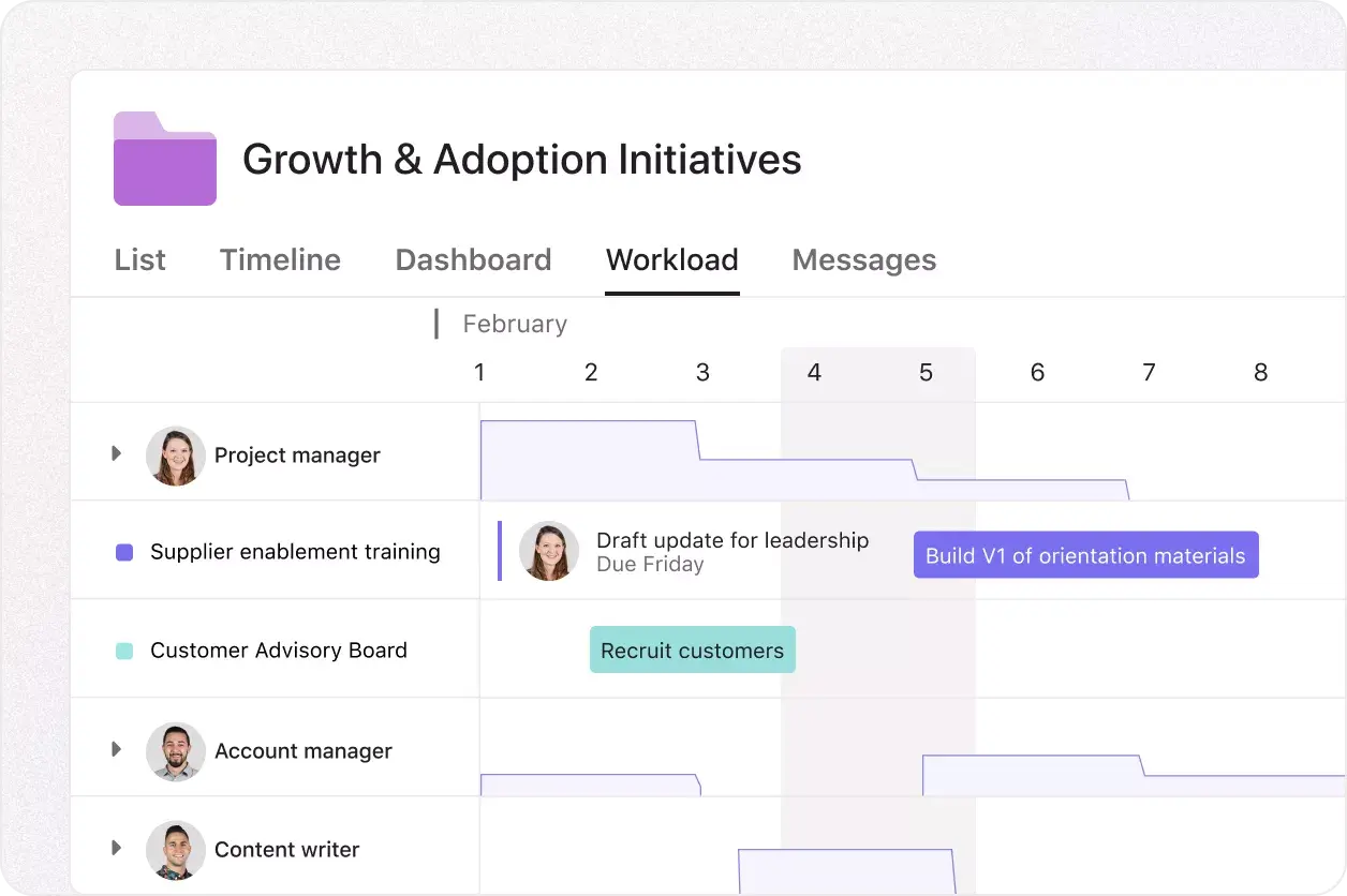 Explore Asana Workload Management Features • Asana