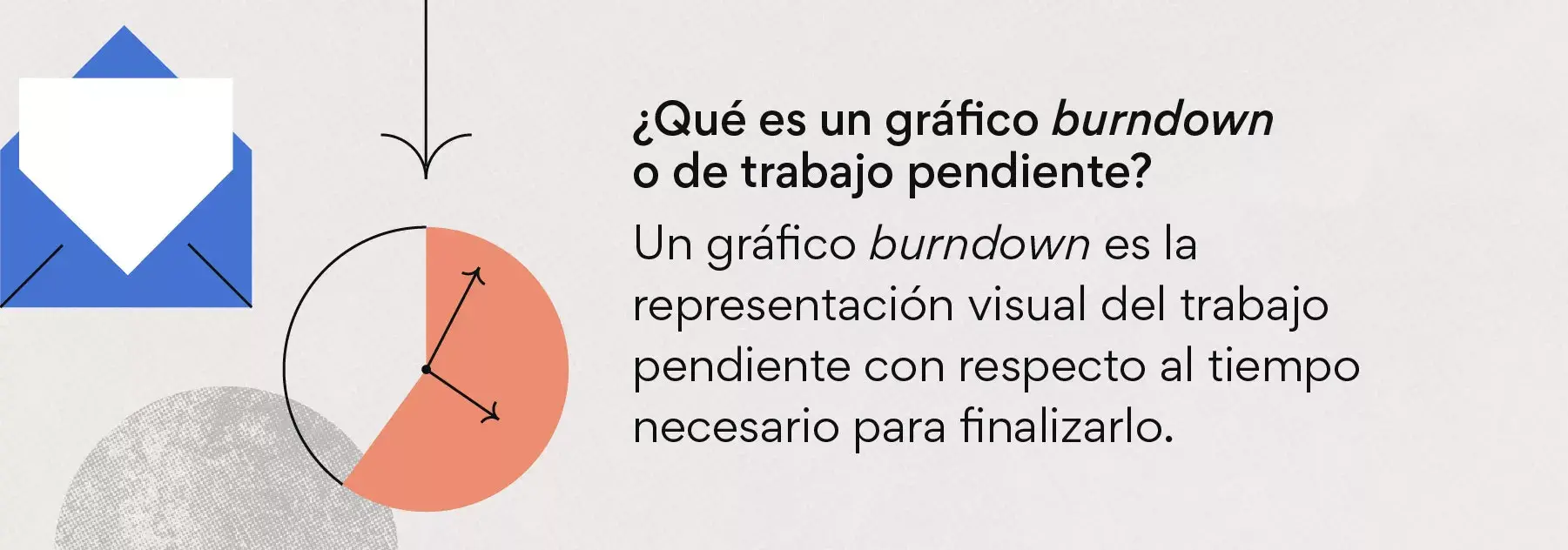 Qué es un gráfico burndown